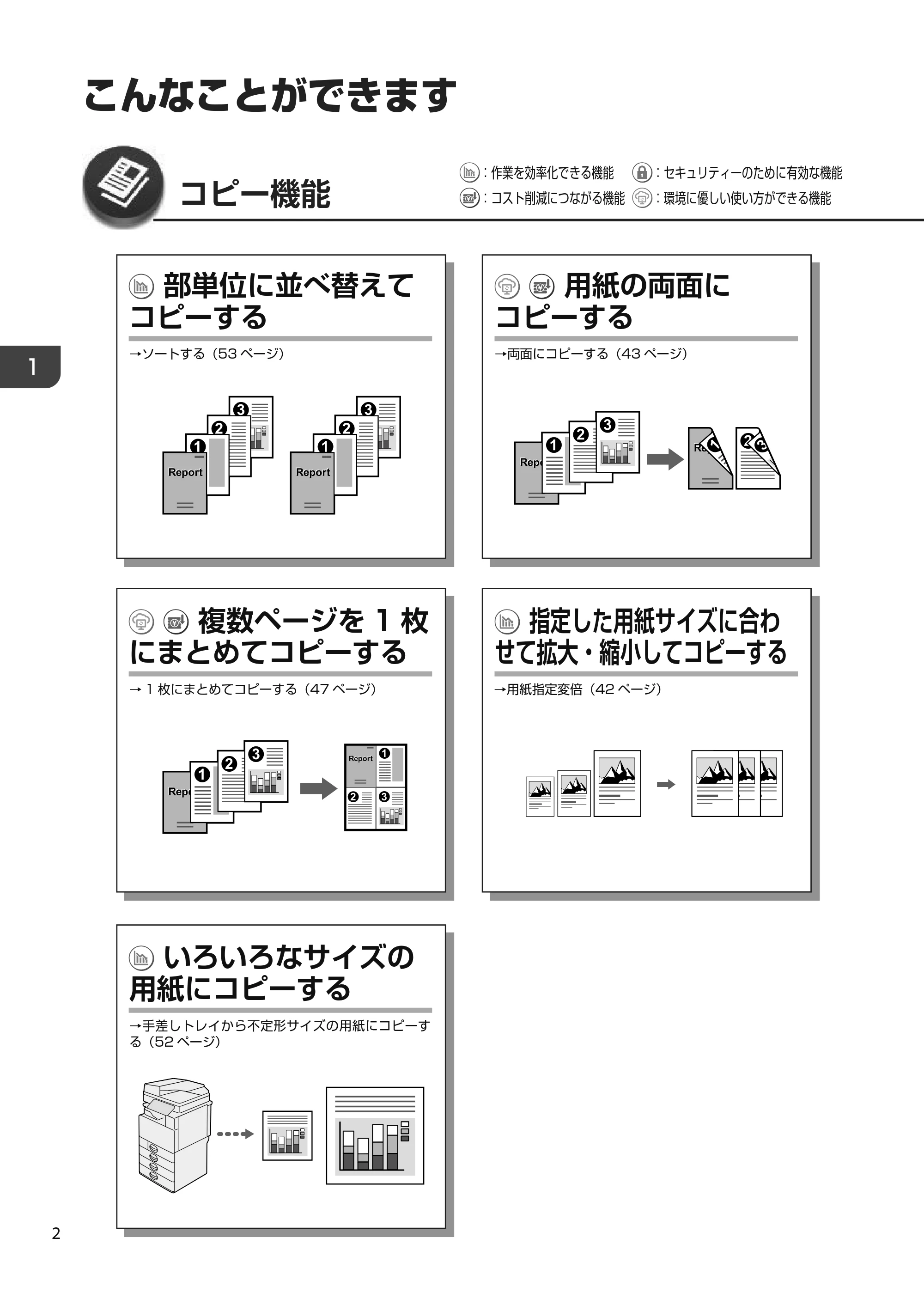 京セラ TASKalfa 4010w TASKalfa 4010w/4011w/4012w ユーザーガイド — 原本ページ — 4ページ