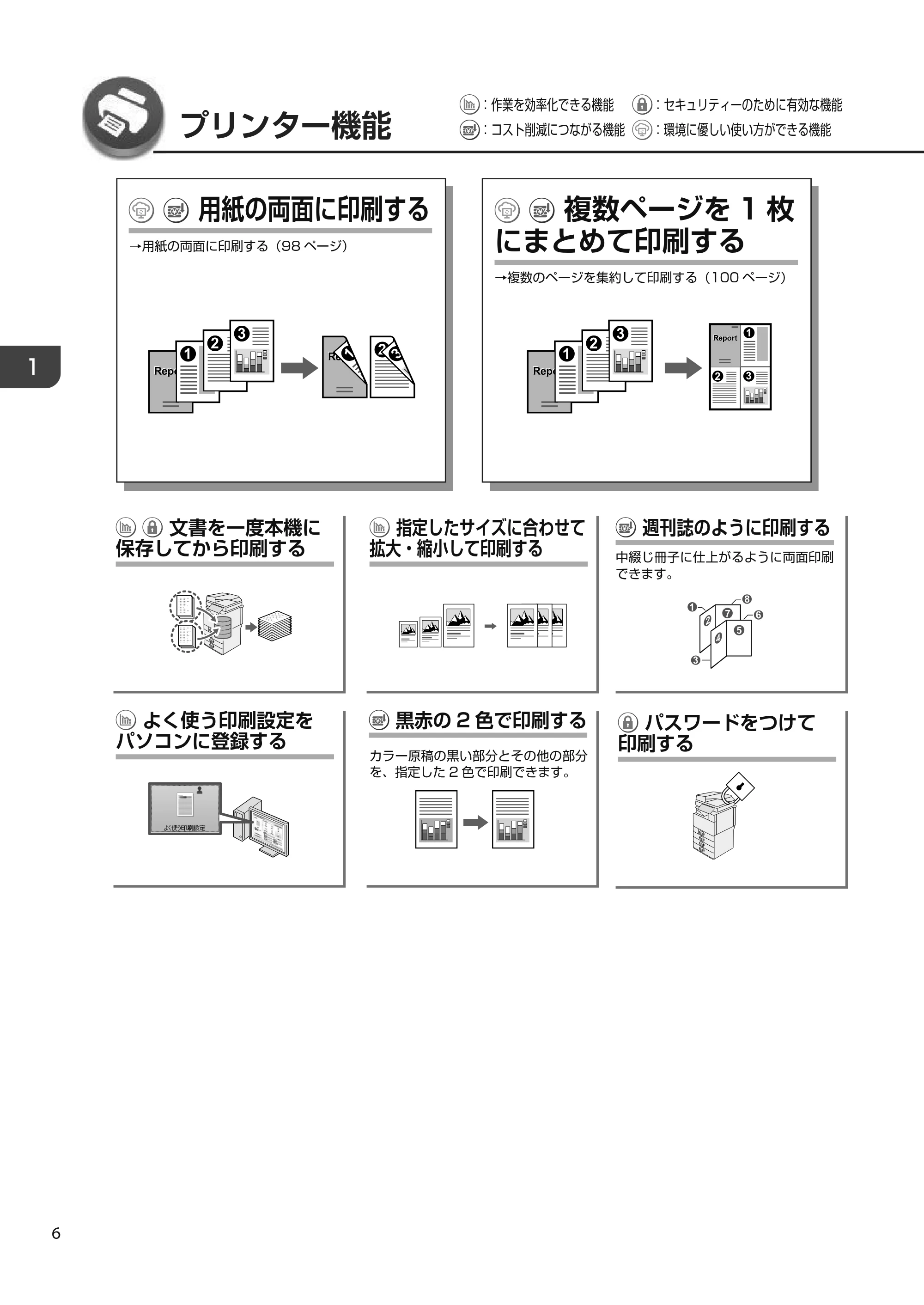 京セラ TASKalfa 4010w TASKalfa 4010w/4011w/4012w ユーザーガイド — 原本ページ — 8ページ