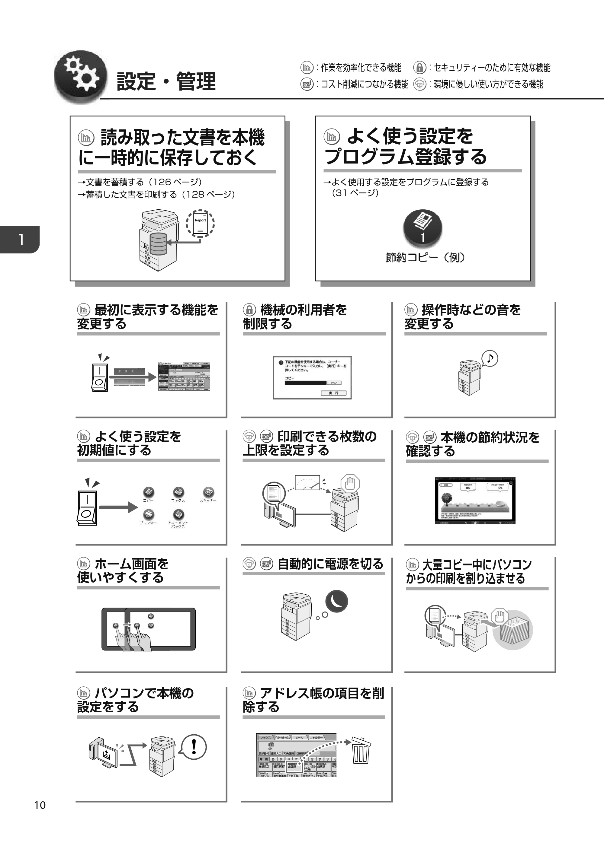 京セラ TASKalfa 4010w TASKalfa 4010w/4011w/4012w ユーザーガイド — 原本ページ — 12ページ