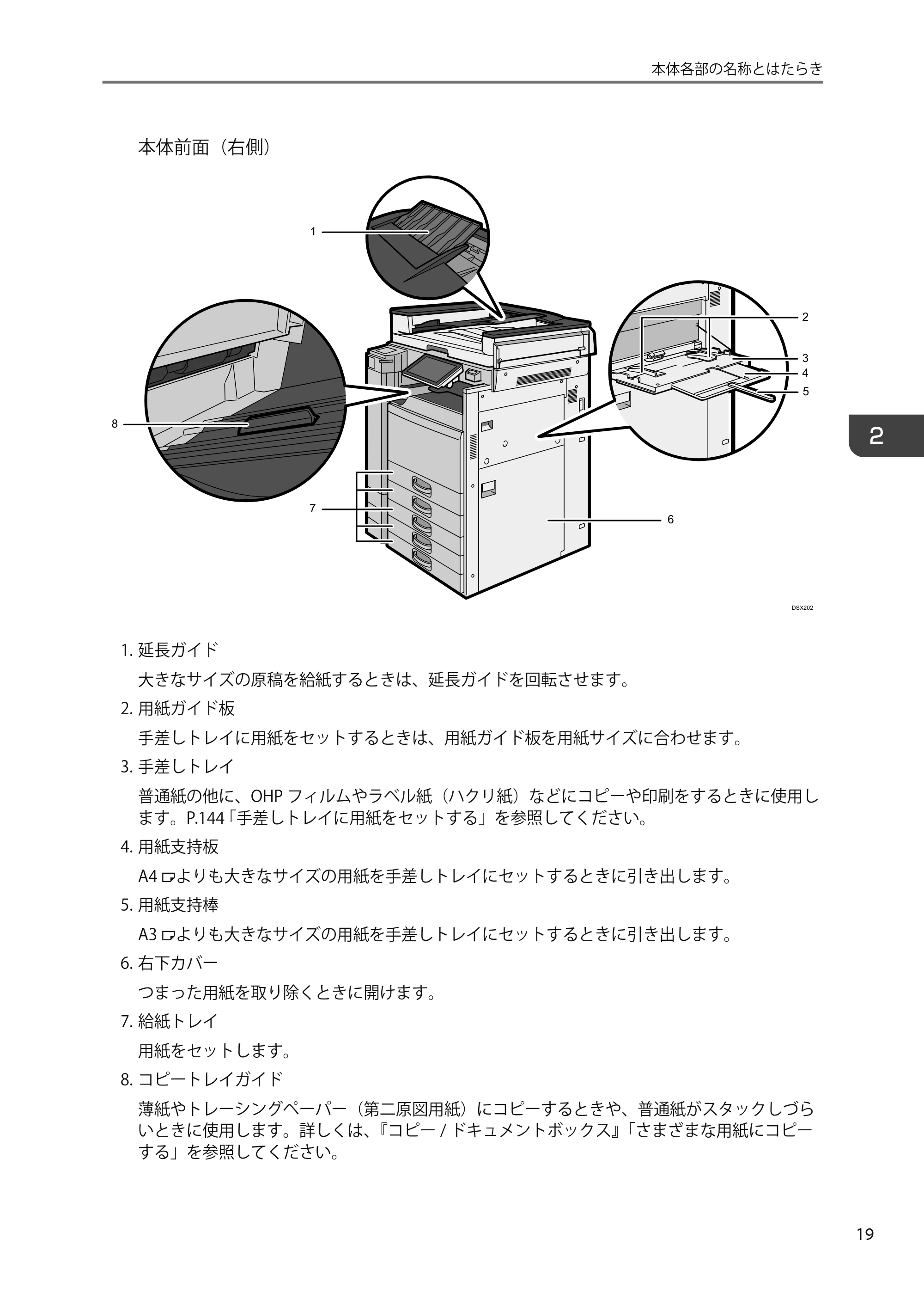 京セラ TASKalfa 4010w TASKalfa 4010w/4011w/4012w ユーザーガイド — 原本ページ — 21ページ