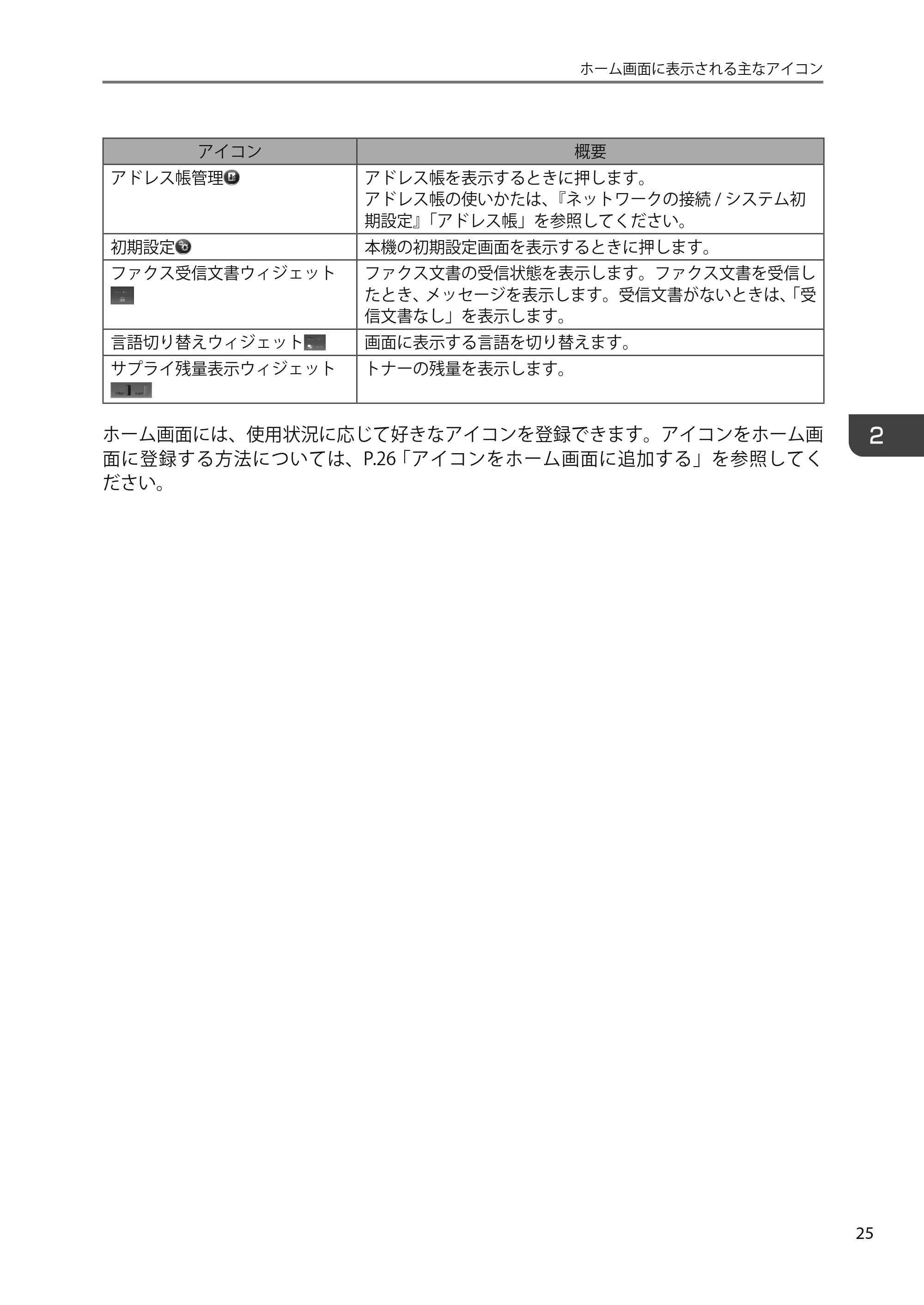 京セラ TASKalfa 4010w TASKalfa 4010w/4011w/4012w ユーザーガイド — 原本ページ — 27ページ