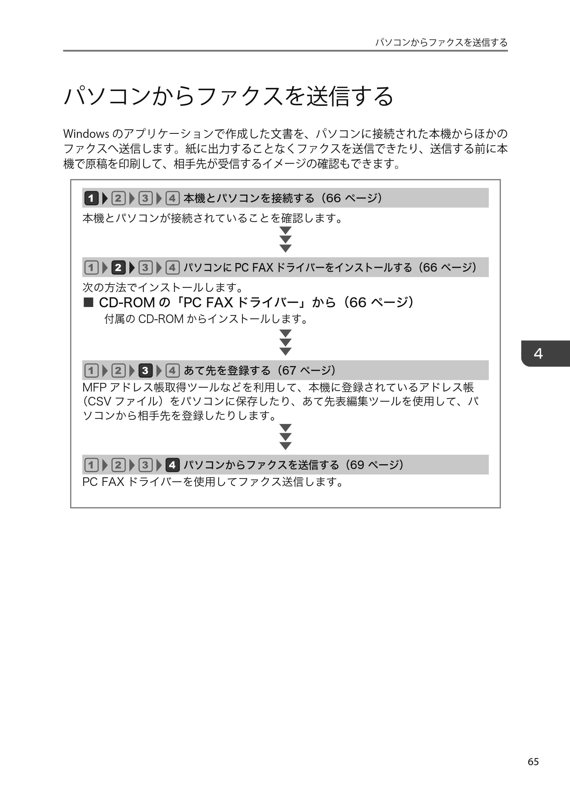 京セラ TASKalfa 4010w TASKalfa 4010w/4011w/4012w ユーザーガイド — 原本ページ — 67ページ
