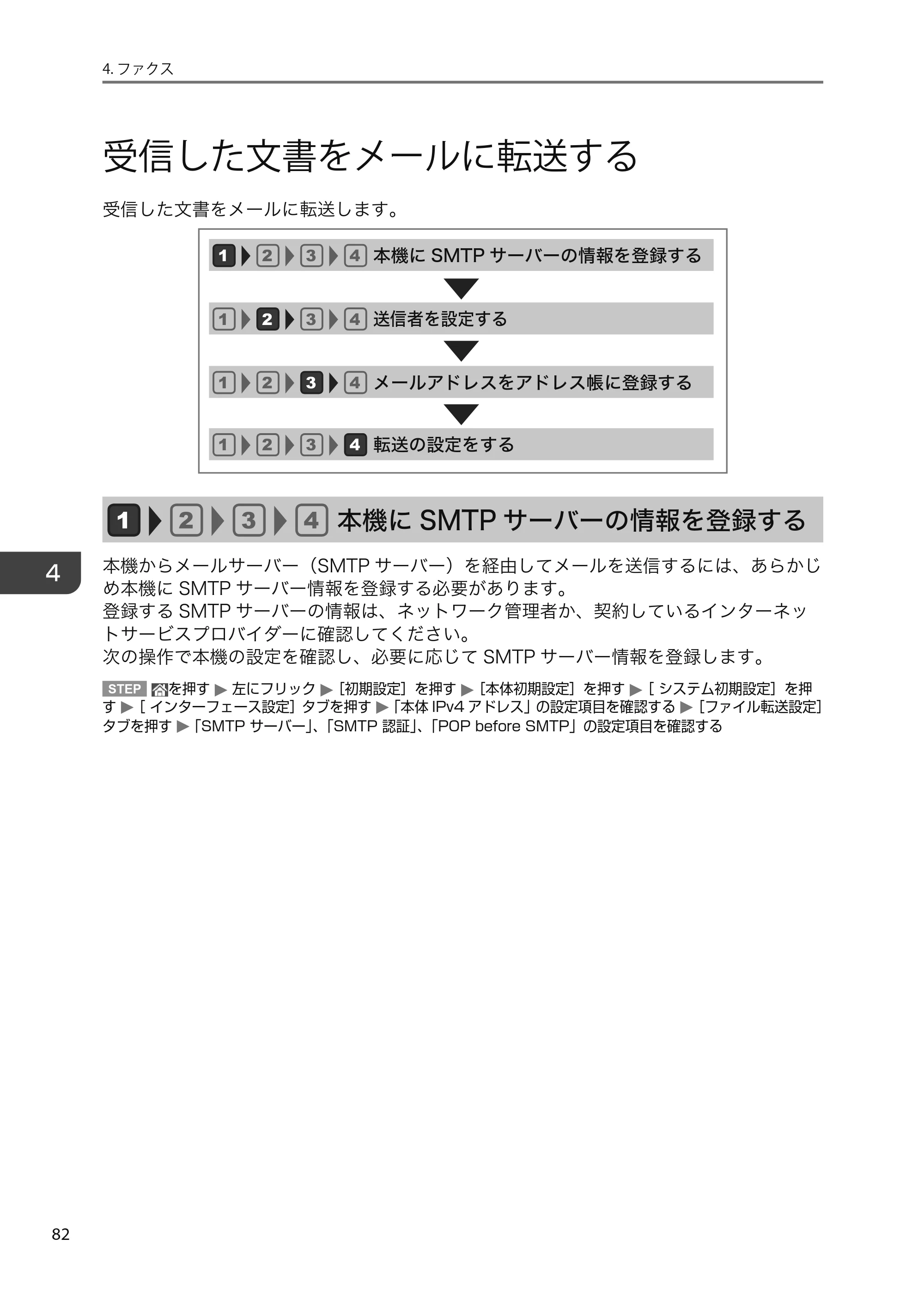 京セラ TASKalfa 4010w TASKalfa 4010w/4011w/4012w ユーザーガイド — 原本ページ — 84ページ