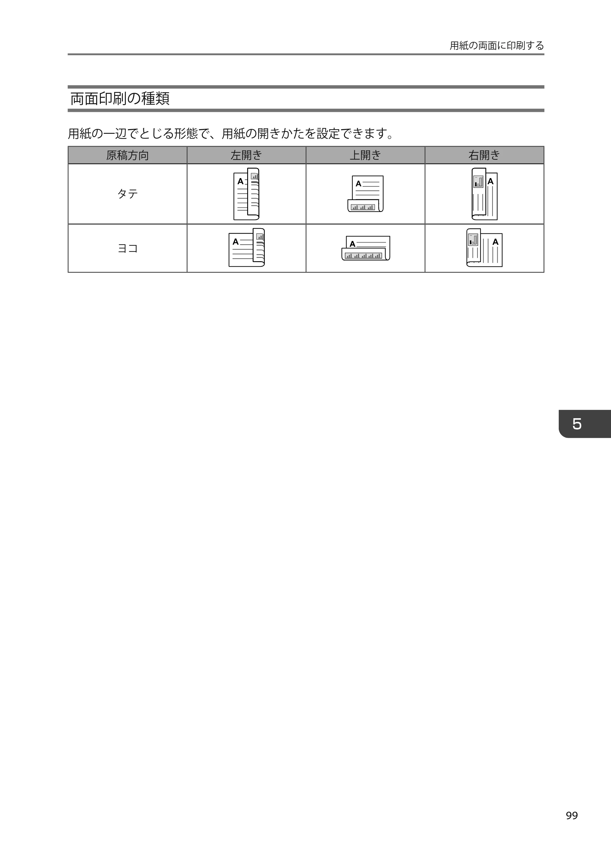 京セラ TASKalfa 4010w TASKalfa 4010w/4011w/4012w ユーザーガイド — 原本ページ — 101ページ