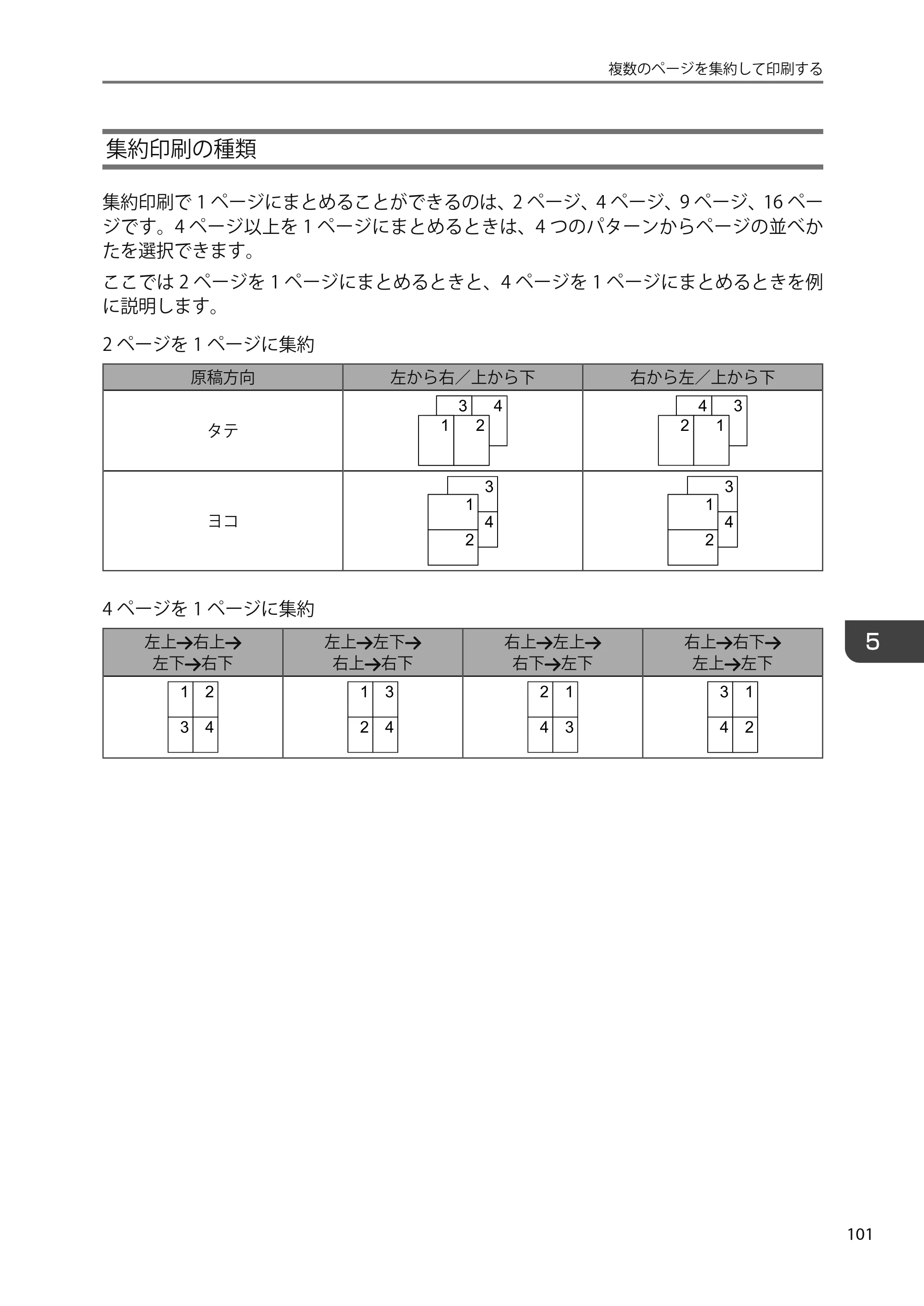 京セラ TASKalfa 4010w TASKalfa 4010w/4011w/4012w ユーザーガイド — 原本ページ — 103ページ