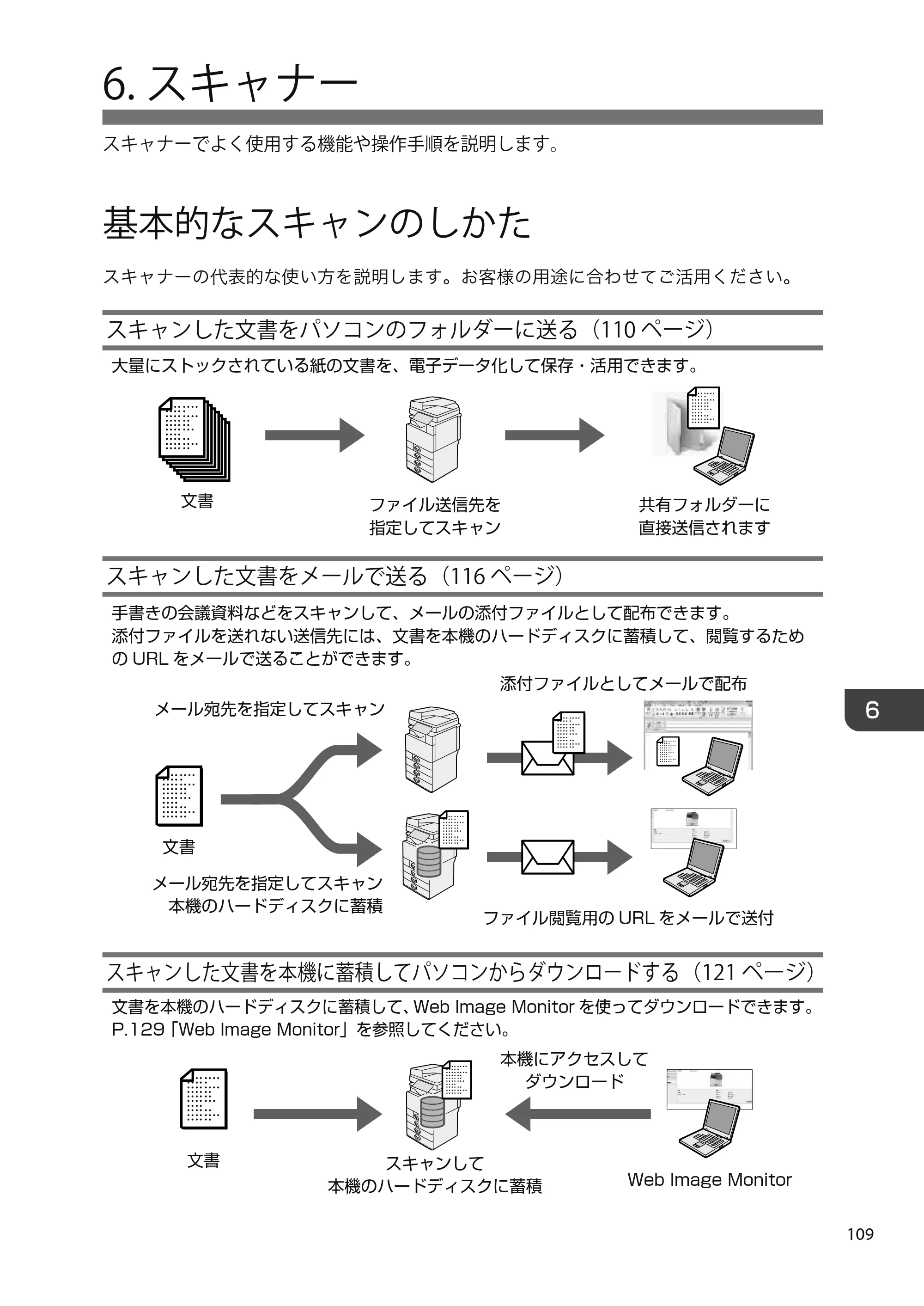 京セラ TASKalfa 4010w TASKalfa 4010w/4011w/4012w ユーザーガイド — 6.UserGuide_Chapter_Scanner-JA — 原本ページ — 111ページ
