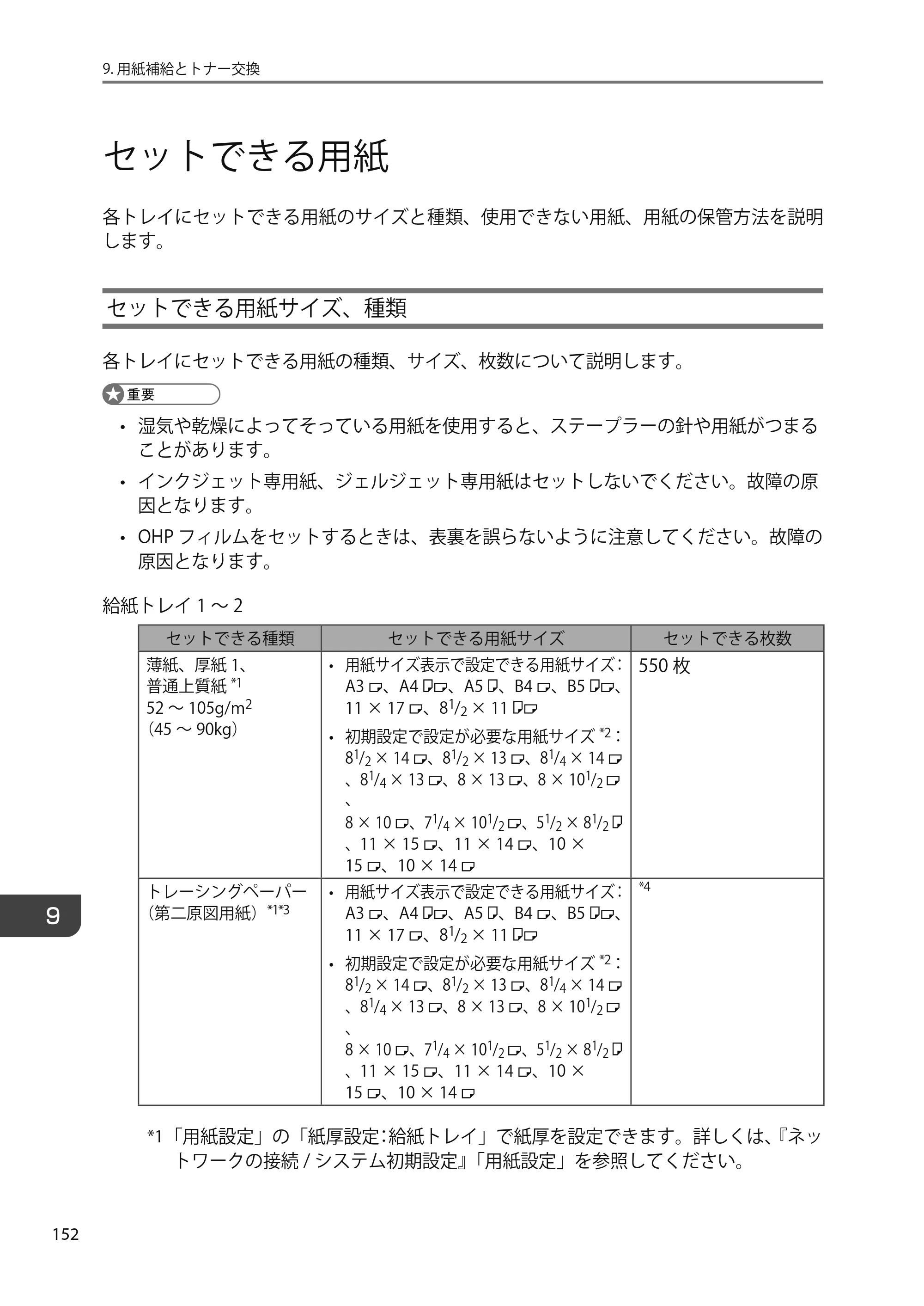 京セラ TASKalfa 4010w TASKalfa 4010w/4011w/4012w ユーザーガイド — 原本ページ — 154ページ