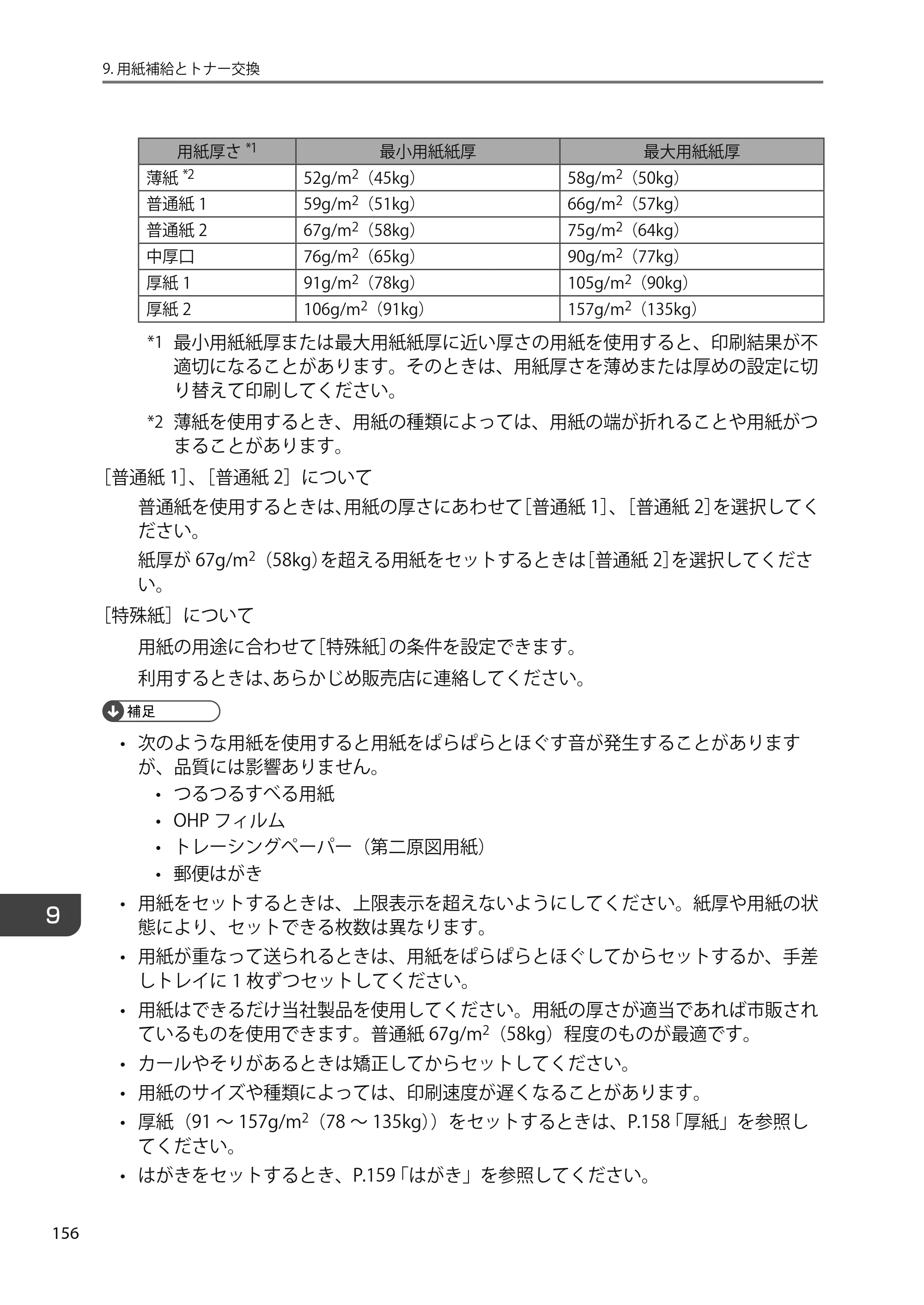 京セラ TASKalfa 4010w TASKalfa 4010w/4011w/4012w ユーザーガイド — 原本ページ — 158ページ