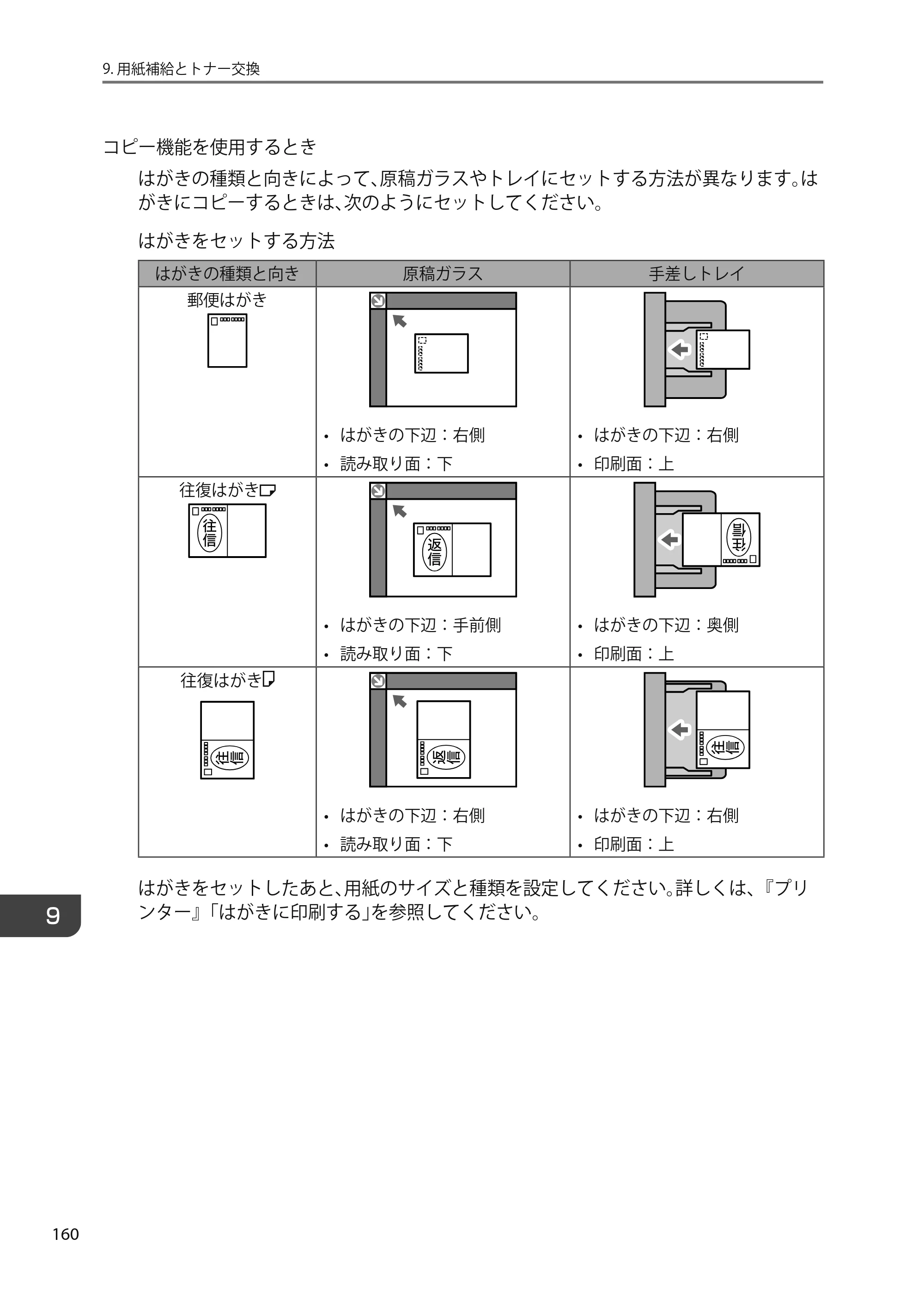 京セラ TASKalfa 4010w TASKalfa 4010w/4011w/4012w ユーザーガイド — 原本ページ — 162ページ