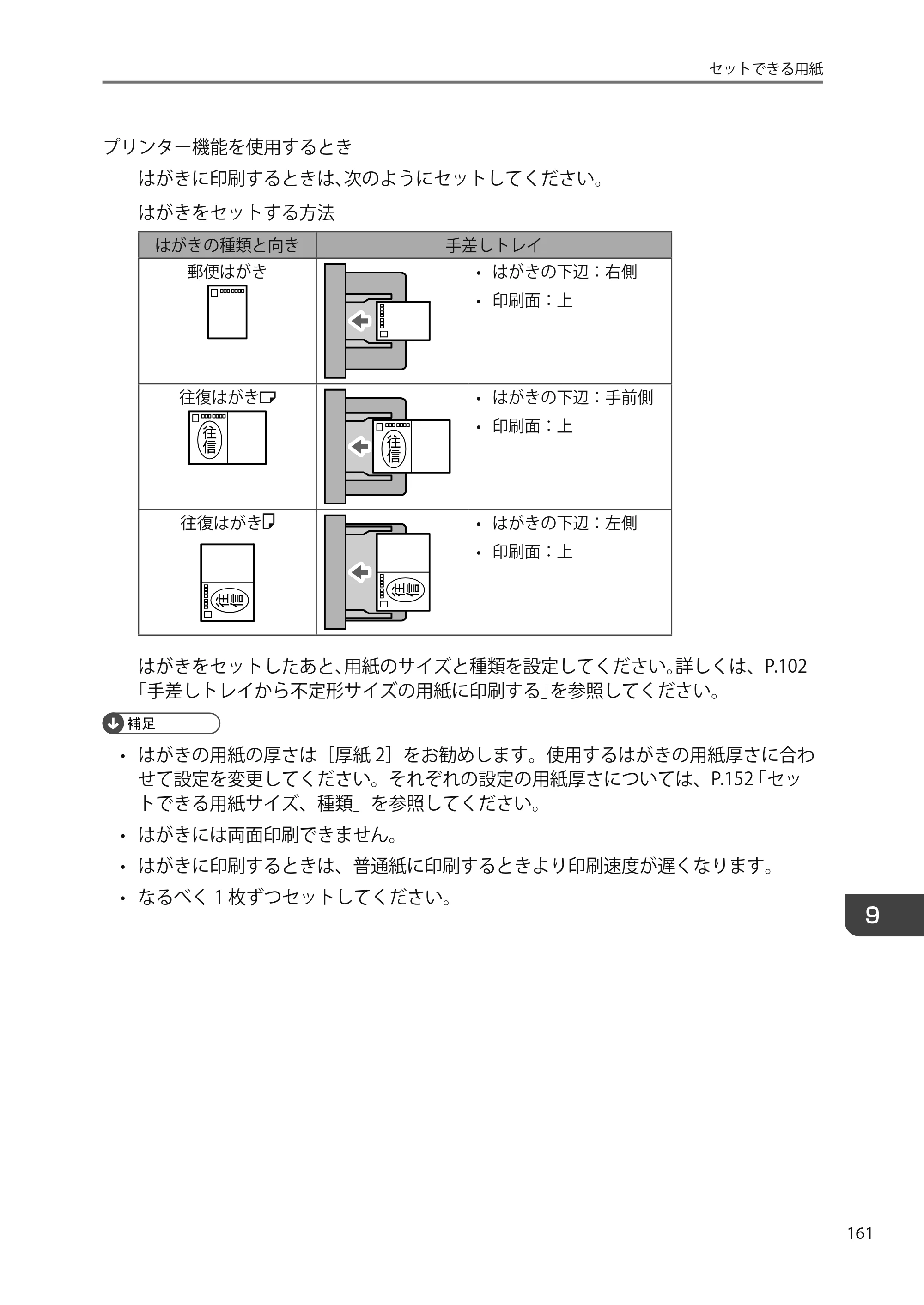 京セラ TASKalfa 4010w TASKalfa 4010w/4011w/4012w ユーザーガイド — 原本ページ — 163ページ