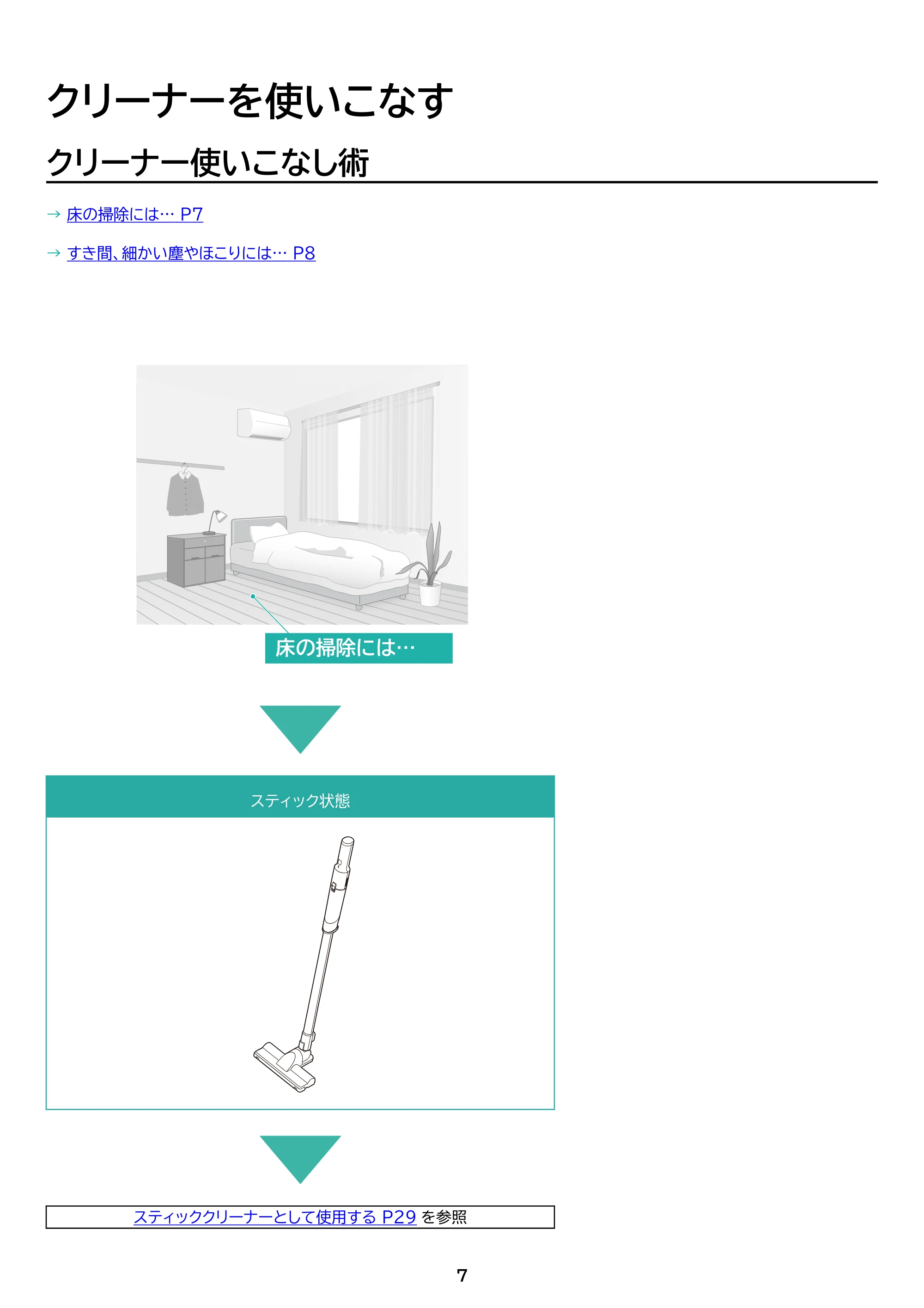 アイリスオーヤマ HCD-22M 取扱説明書 — 原本ページ — 7ページ