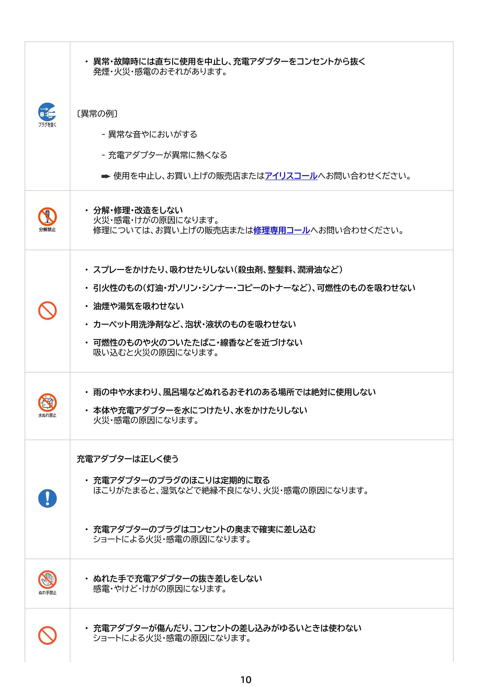 アイリスオーヤマ HCD-22M 取扱説明書 — 原本ページ — 10ページ