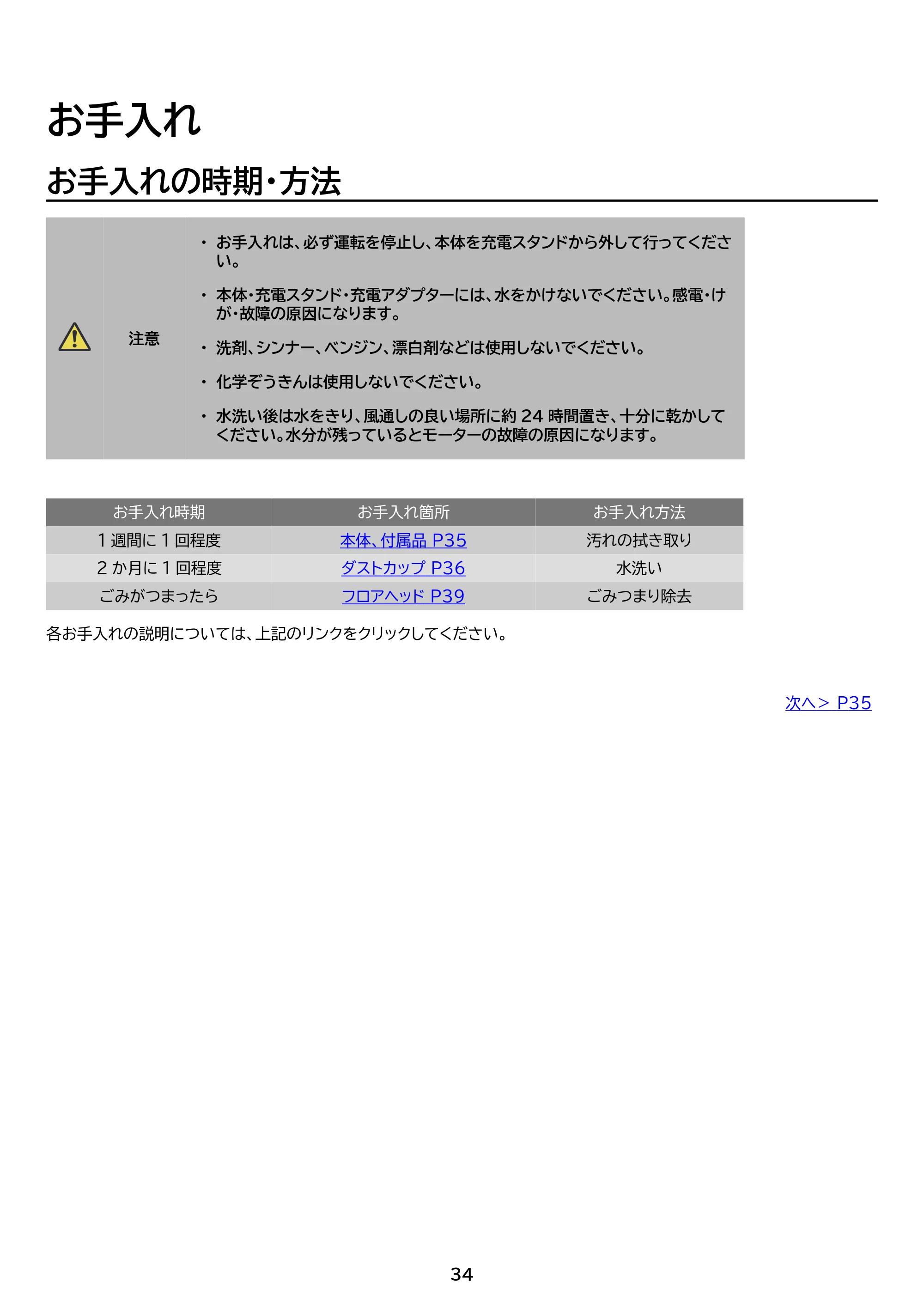 アイリスオーヤマ HCD-22M 取扱説明書 — 原本ページ — 34ページ