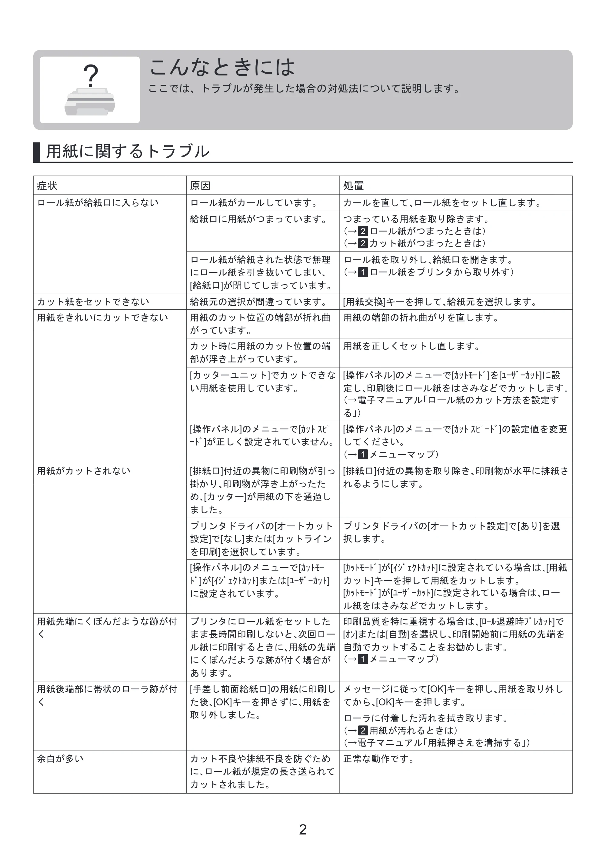 キヤノン iPF6300/6350 基本操作ガイド 困ったときには （PDF形式／3.45Mバイト） — プリンタの輸送の準備をする — 原本ページ — 2ページ