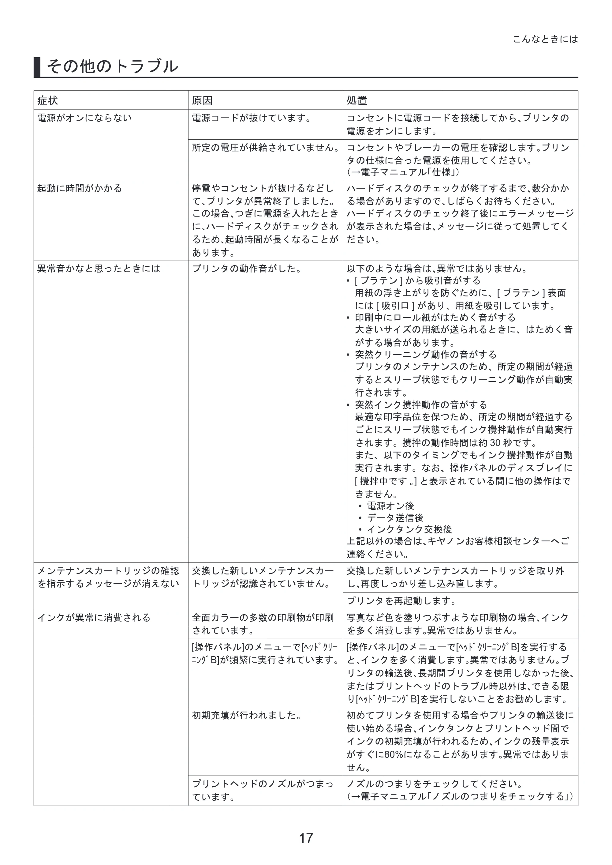 キヤノン iPF6300/6350 基本操作ガイド 困ったときには （PDF形式／3.45Mバイト） — 原本ページ — 17ページ