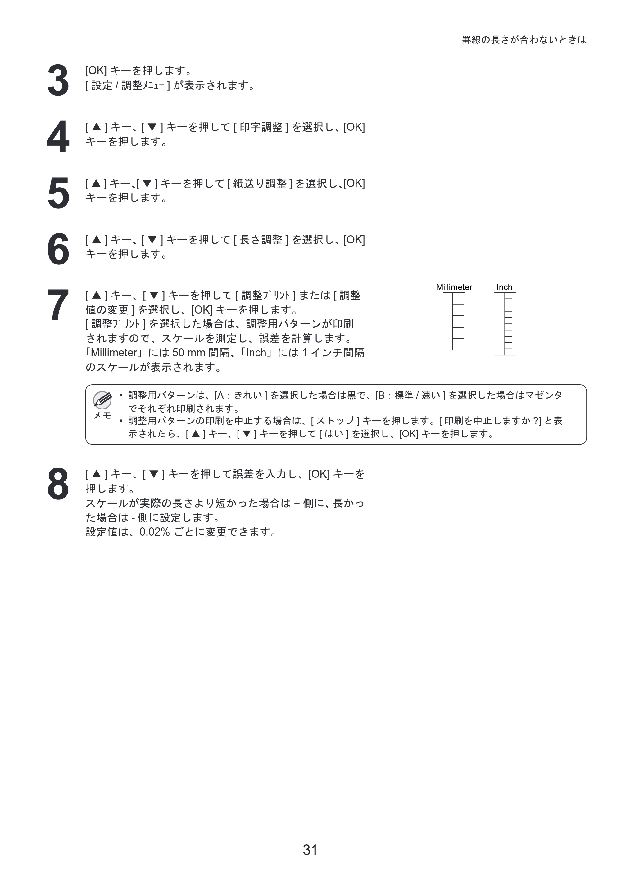 キヤノン iPF6300/6350 基本操作ガイド 困ったときには （PDF形式／3.45Mバイト） — 原本ページ — 31ページ