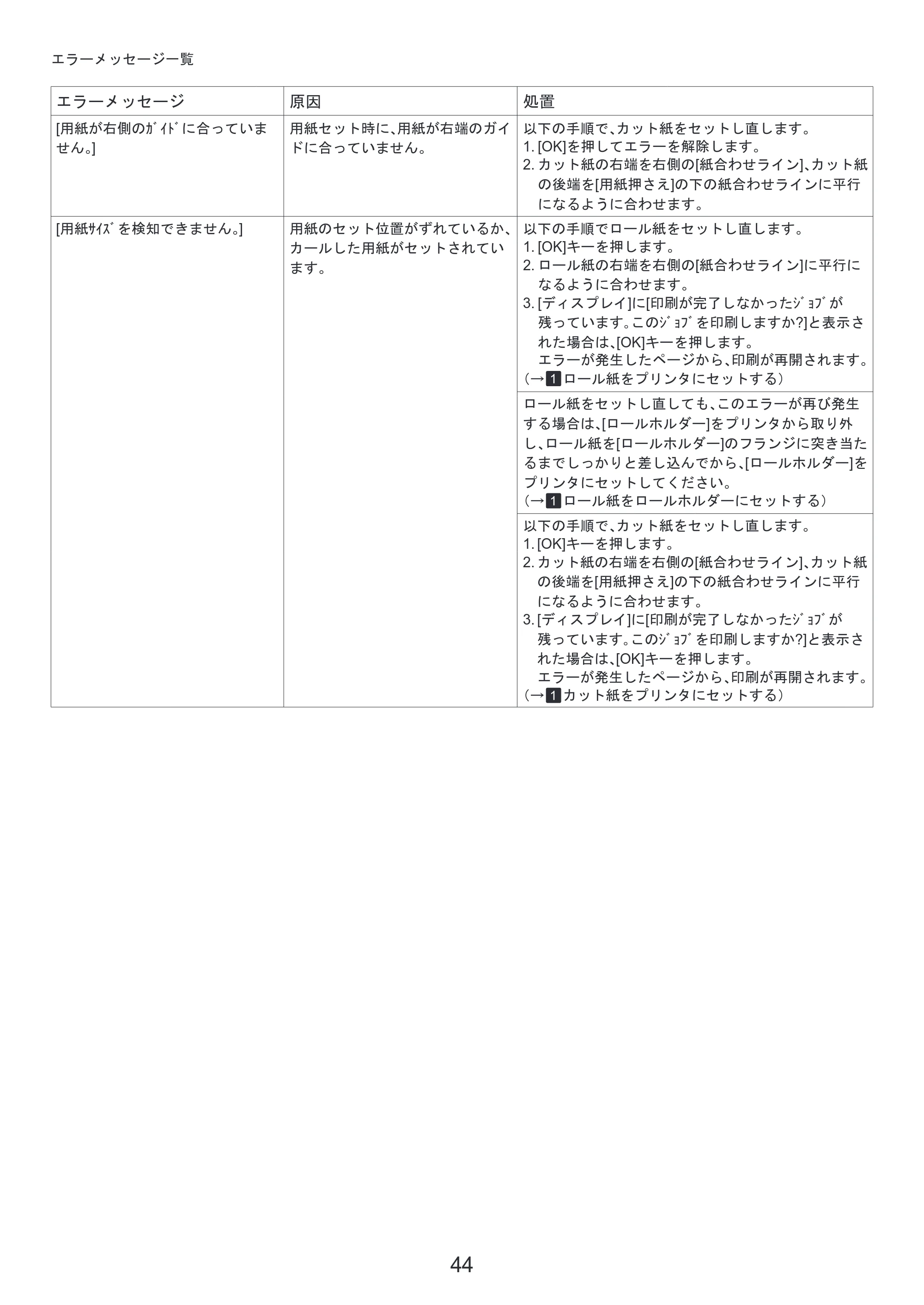 キヤノン iPF6300/6350 基本操作ガイド 困ったときには （PDF形式／3.45Mバイト） — 原本ページ — 44ページ