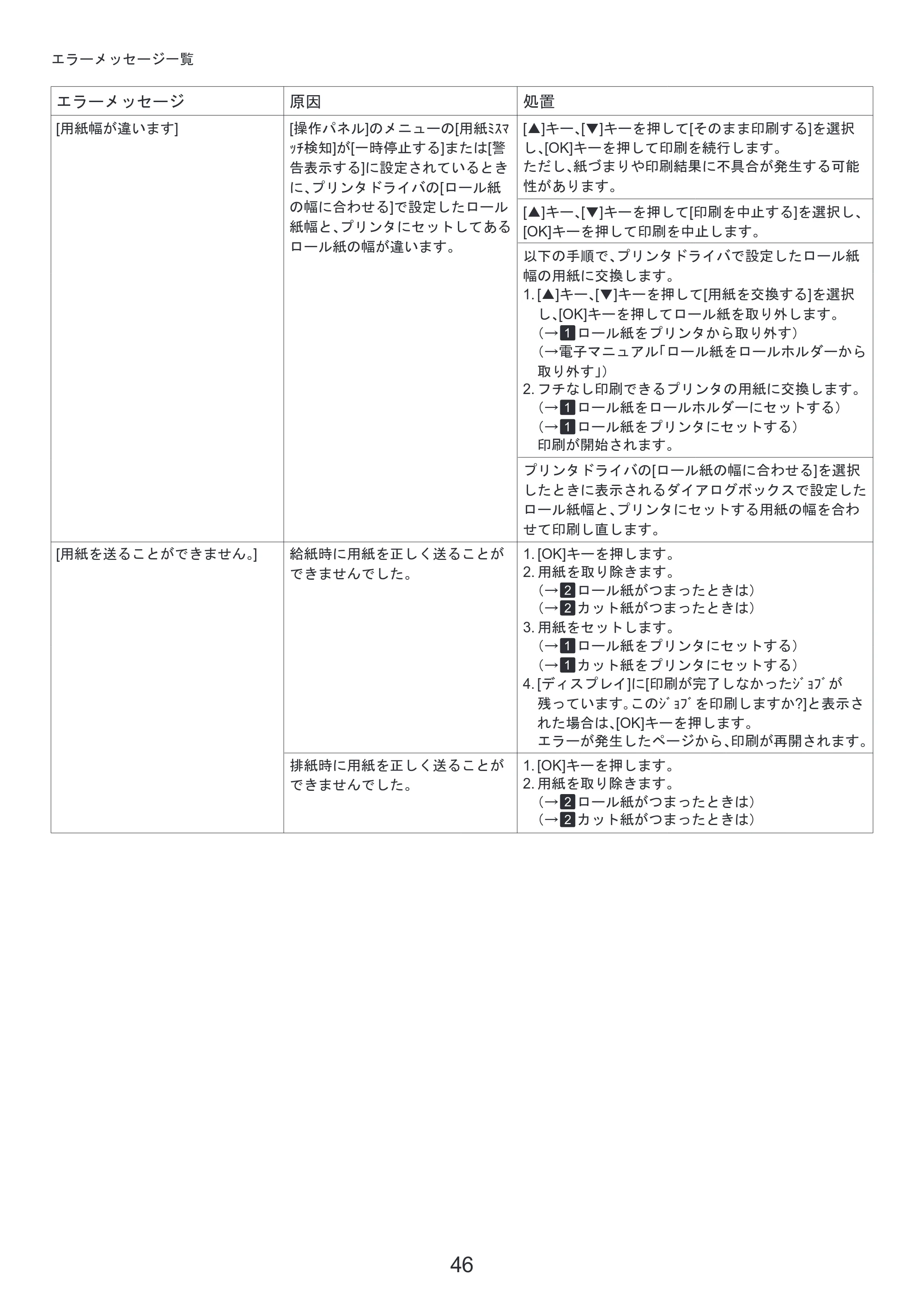 キヤノン iPF6300/6350 基本操作ガイド 困ったときには （PDF形式／3.45Mバイト） — 原本ページ — 46ページ