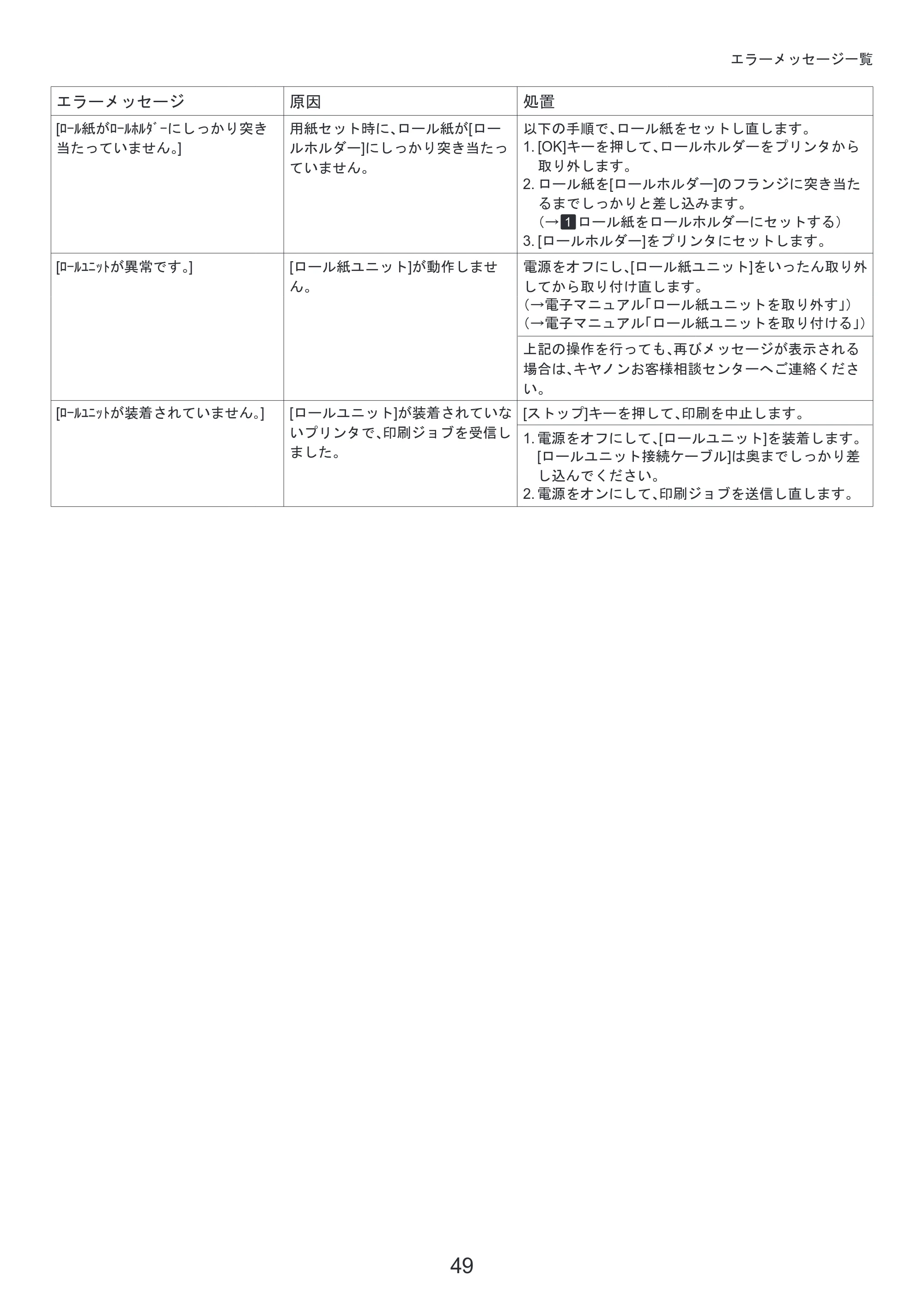 キヤノン iPF6300/6350 基本操作ガイド 困ったときには （PDF形式／3.45Mバイト） — 原本ページ — 49ページ