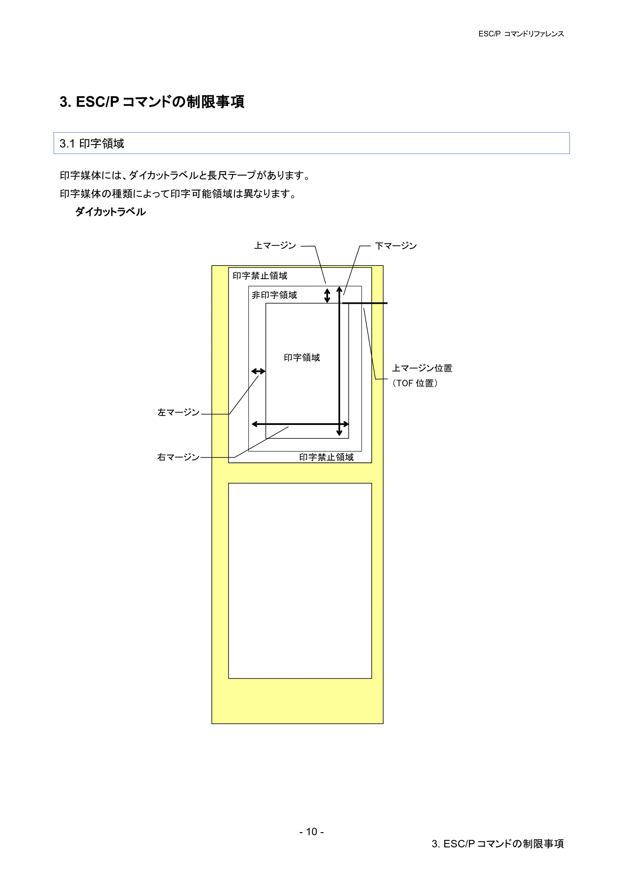 ブラザー RJ-4030 / RJ-4030Ai / RJ-4040 ESC/Pコマンドリファレンス — 3. ESC/Pコマンドの制限事項 — 原本ページ — 16ページ
