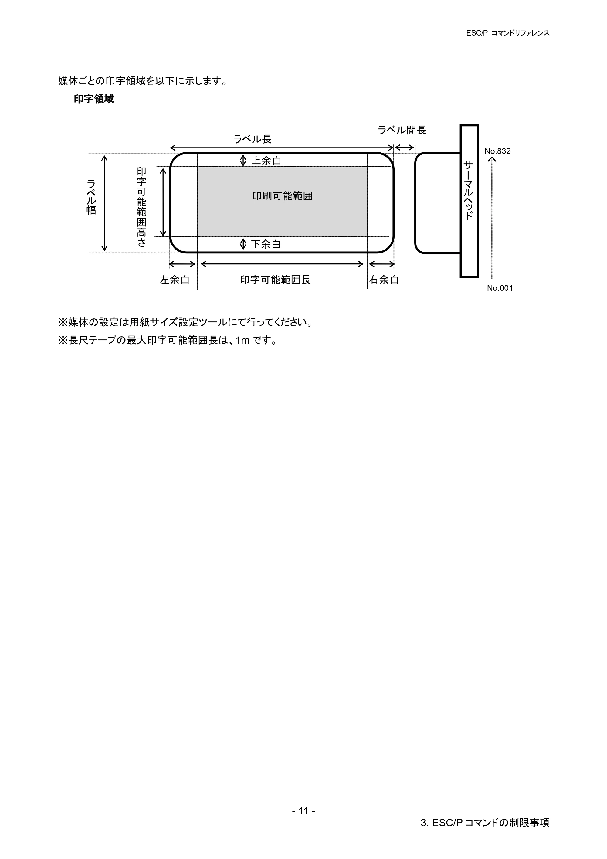 ブラザー RJ-4030 / RJ-4030Ai / RJ-4040 ESC/Pコマンドリファレンス — 原本ページ — 17ページ