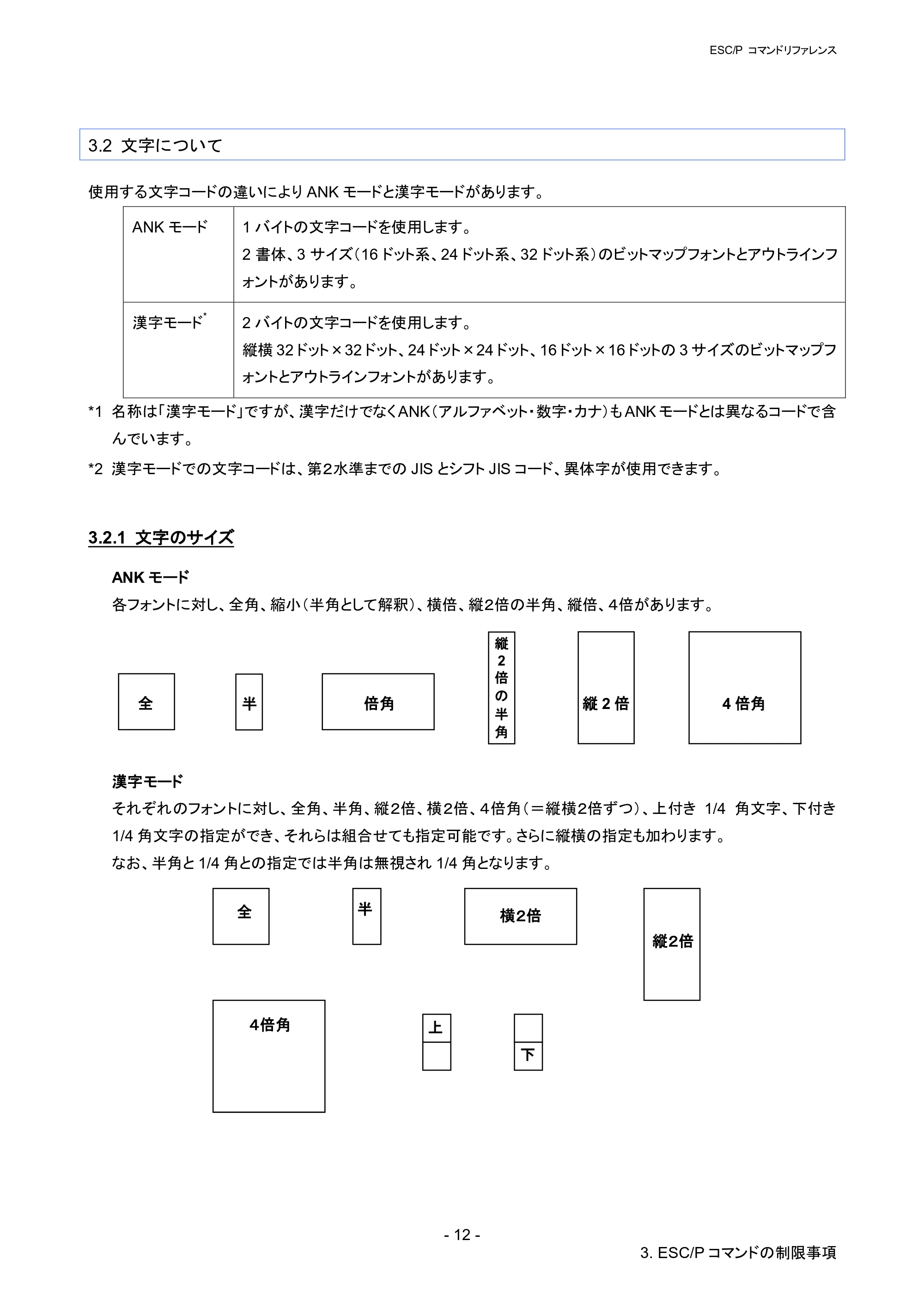 ブラザー RJ-4030 / RJ-4030Ai / RJ-4040 ESC/Pコマンドリファレンス — 3.2 文字について — 原本ページ — 18ページ