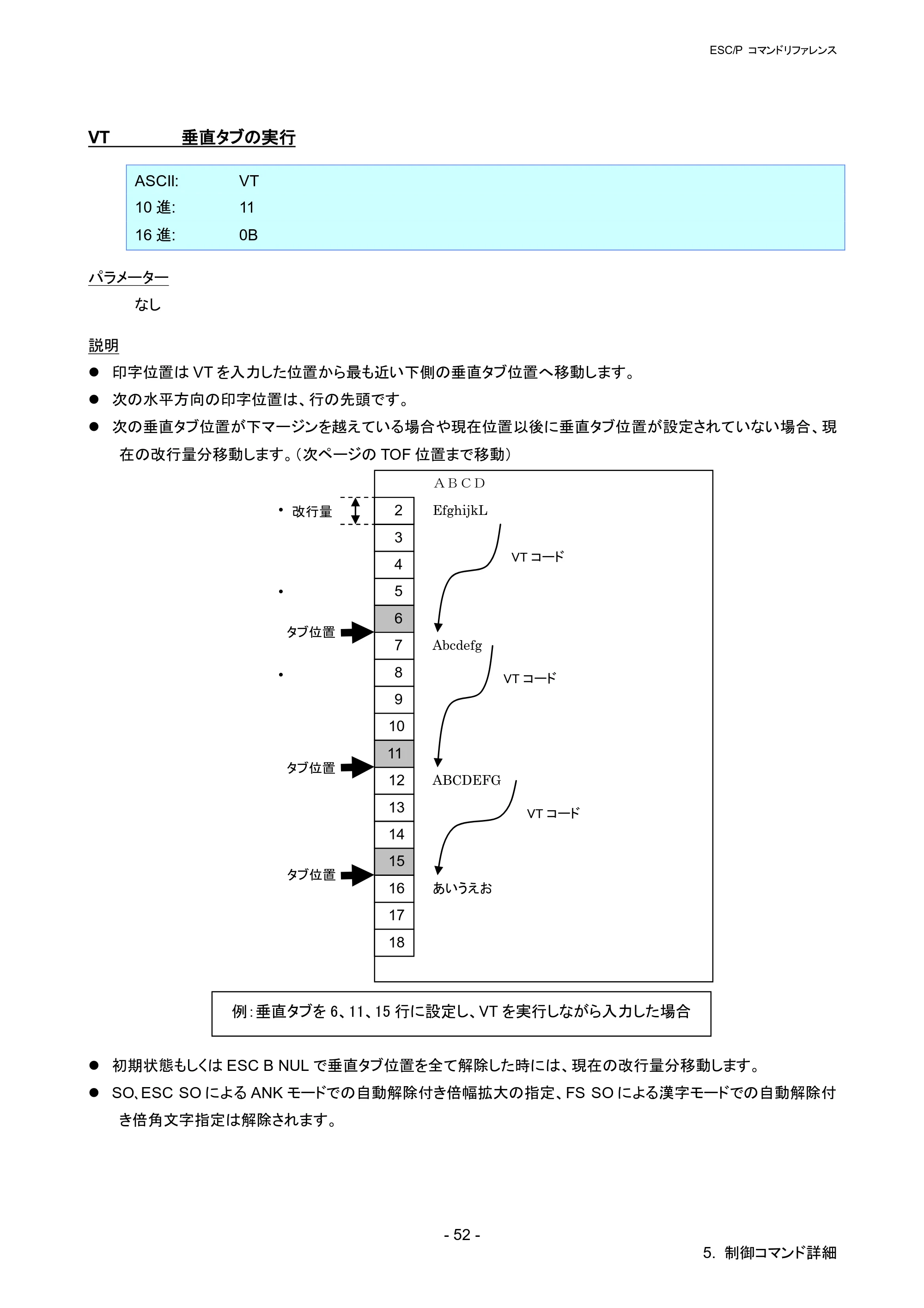 ブラザー RJ-4030 / RJ-4030Ai / RJ-4040 ESC/Pコマンドリファレンス — VT 垂直タブの実行 — 原本ページ — 58ページ