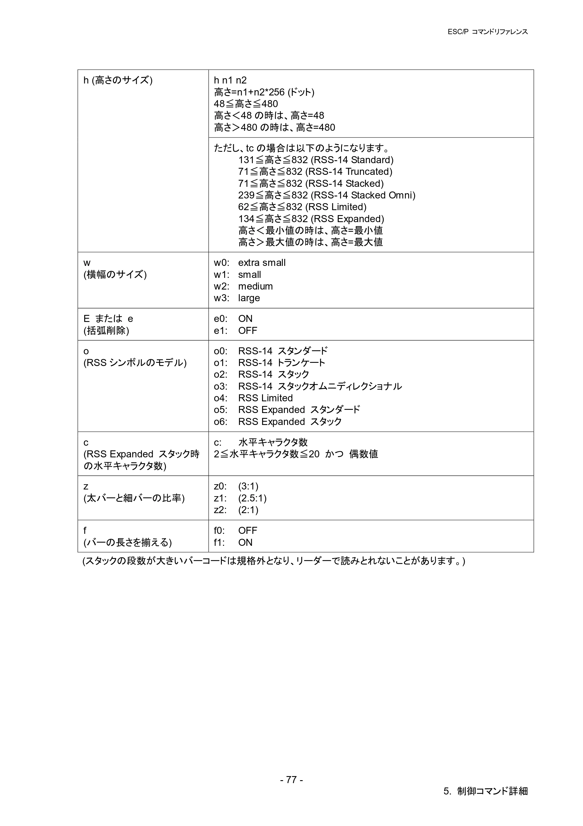 ブラザー RJ-4030 / RJ-4030Ai / RJ-4040 ESC/Pコマンドリファレンス — 原本ページ — 83ページ