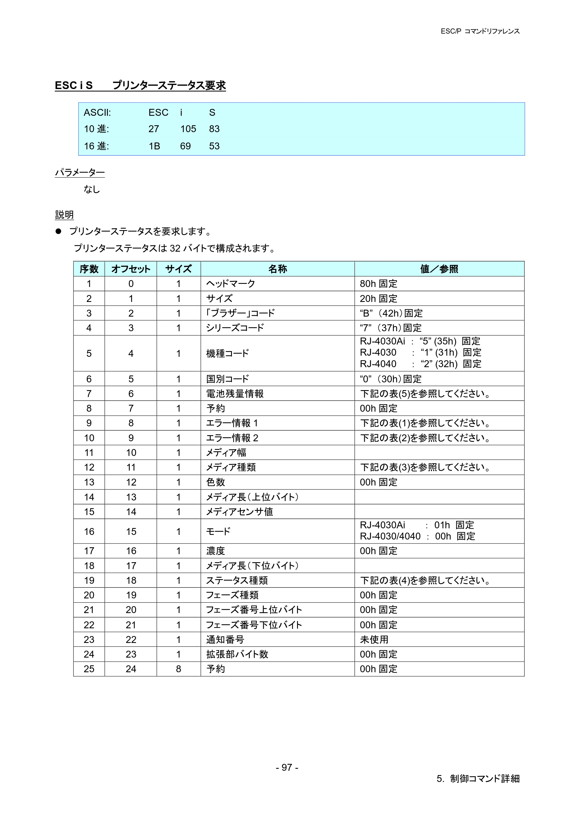 ブラザー RJ-4030 / RJ-4030Ai / RJ-4040 ESC/Pコマンドリファレンス — ESC i S プリンターステータス要求 — 原本ページ — 103ページ