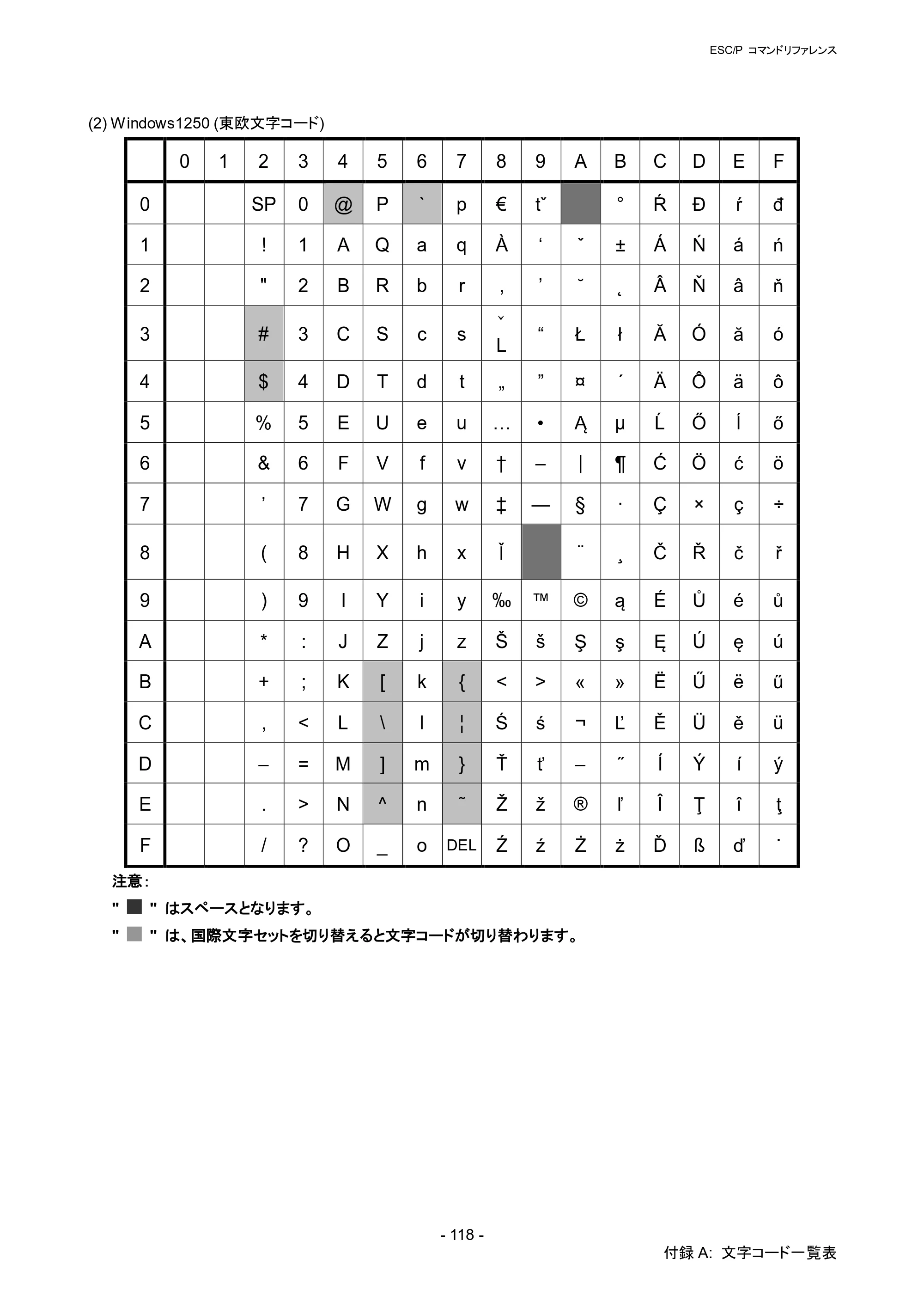 ブラザー RJ-4030 / RJ-4030Ai / RJ-4040 ESC/Pコマンドリファレンス — 原本ページ — 124ページ