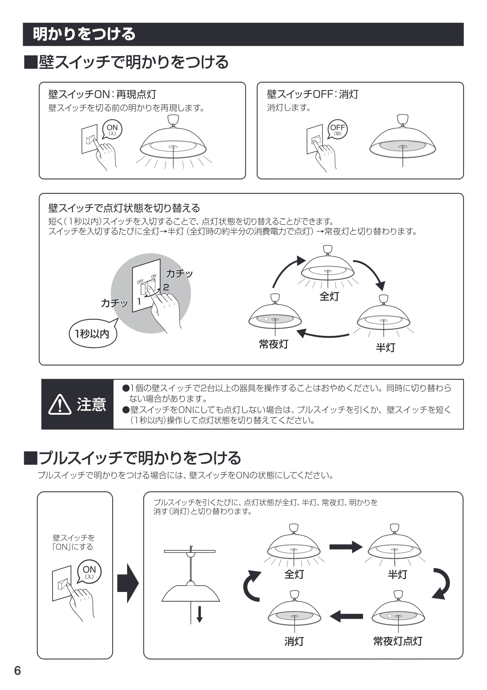 アイリスオーヤマ PL4N1-P 取扱説明書 — 原本ページ — 6ページ