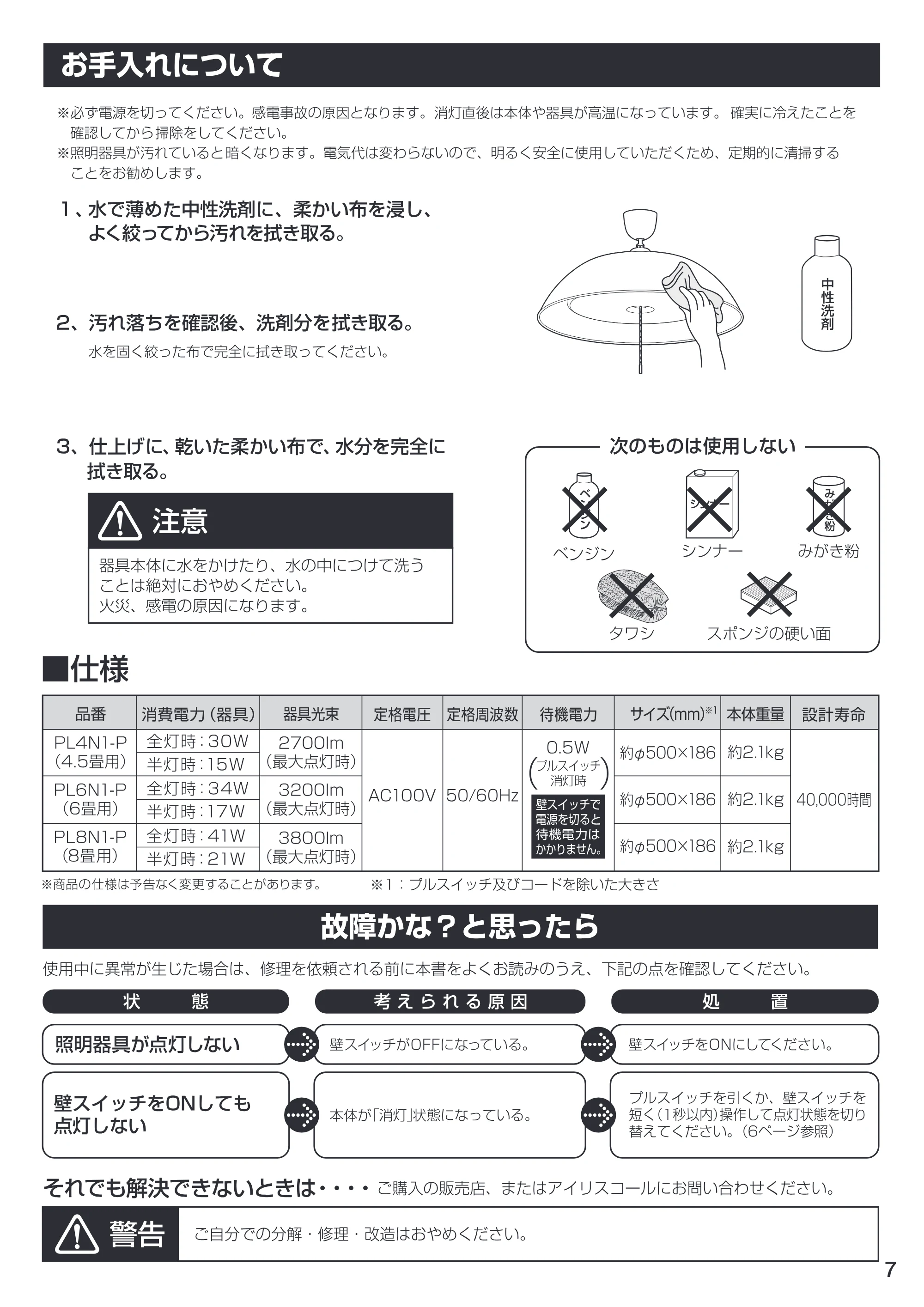 アイリスオーヤマ PL4N1-P 取扱説明書 — 原本ページ — 7ページ