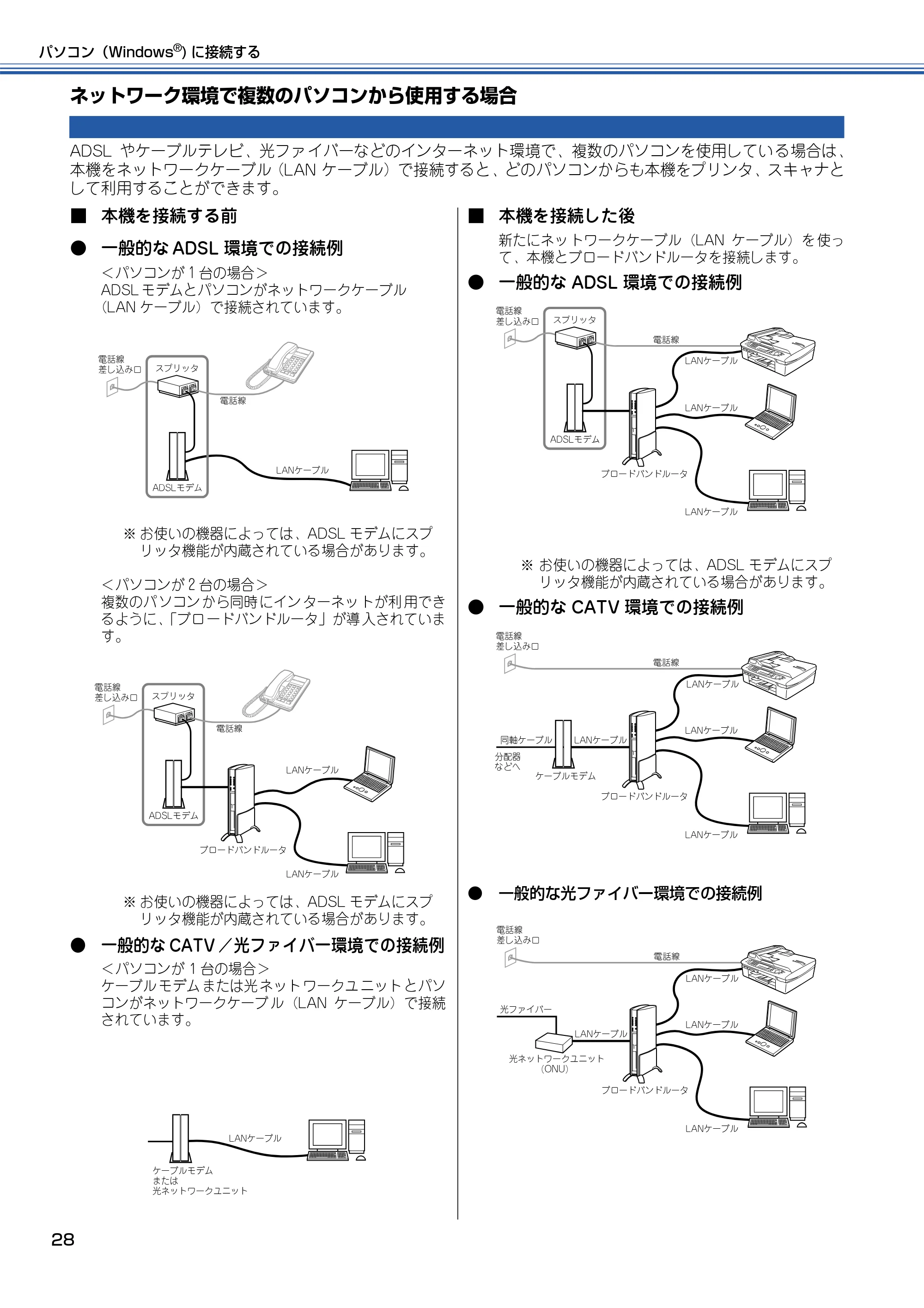 ブラザー MFC-425CN かんたん設置ガイド — ネットワーク環境で複数のパソコンから使用する場合 — 原本ページ — 29ページ