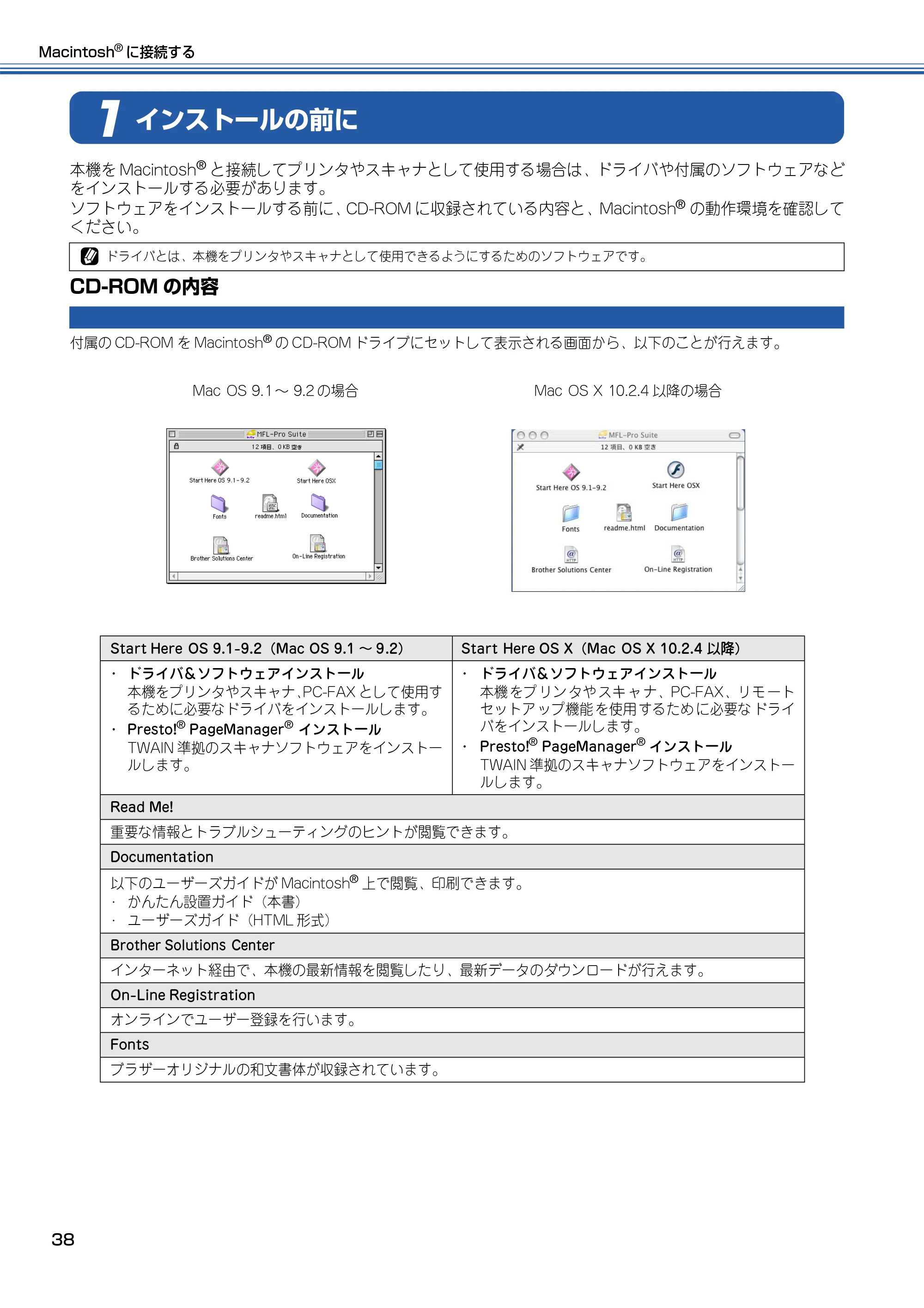 ブラザー MFC-425CN かんたん設置ガイド — インストールの前に — 原本ページ — 39ページ