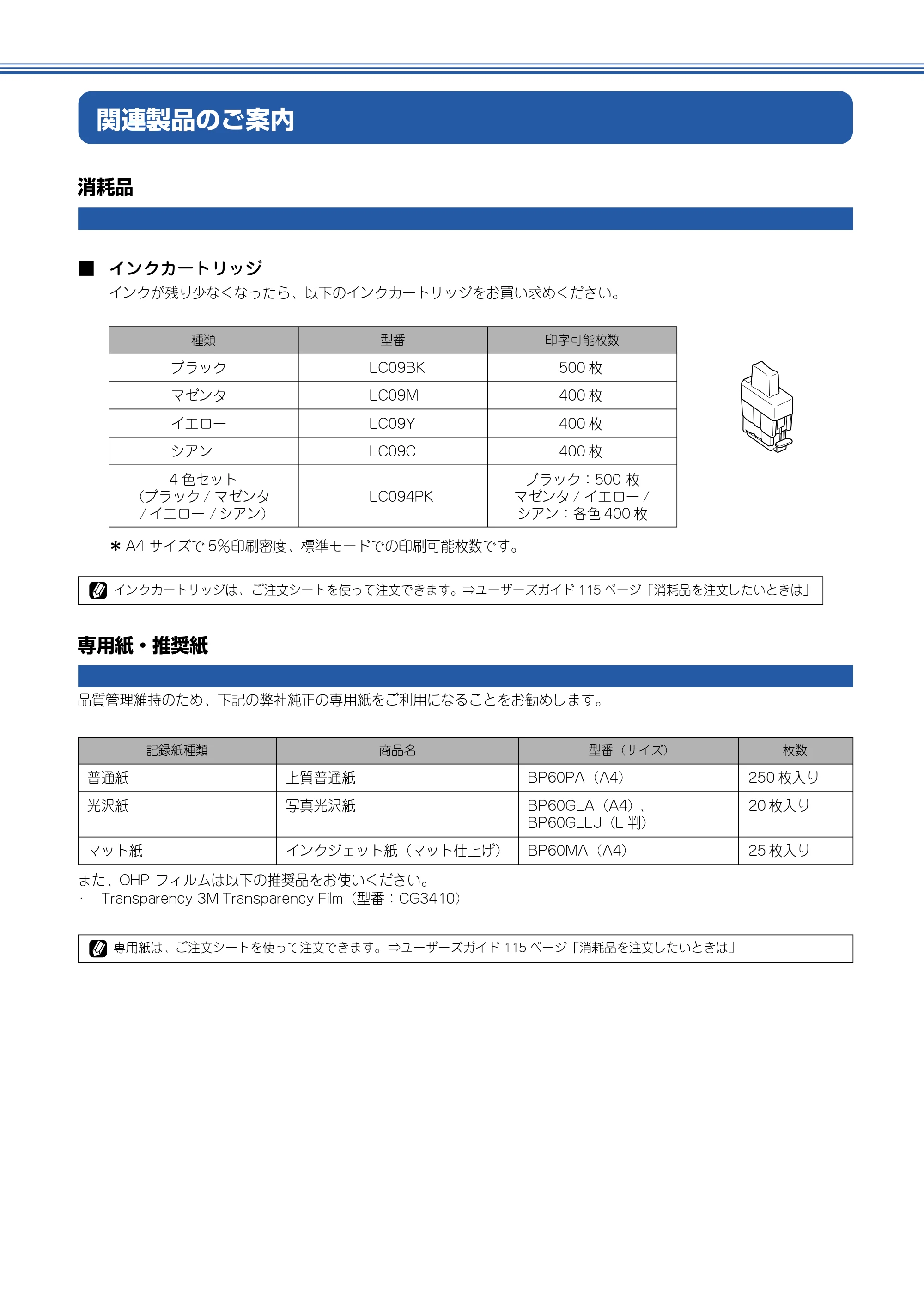 ブラザー MFC-425CN かんたん設置ガイド — 関連製品のご案内 — 原本ページ — 52ページ