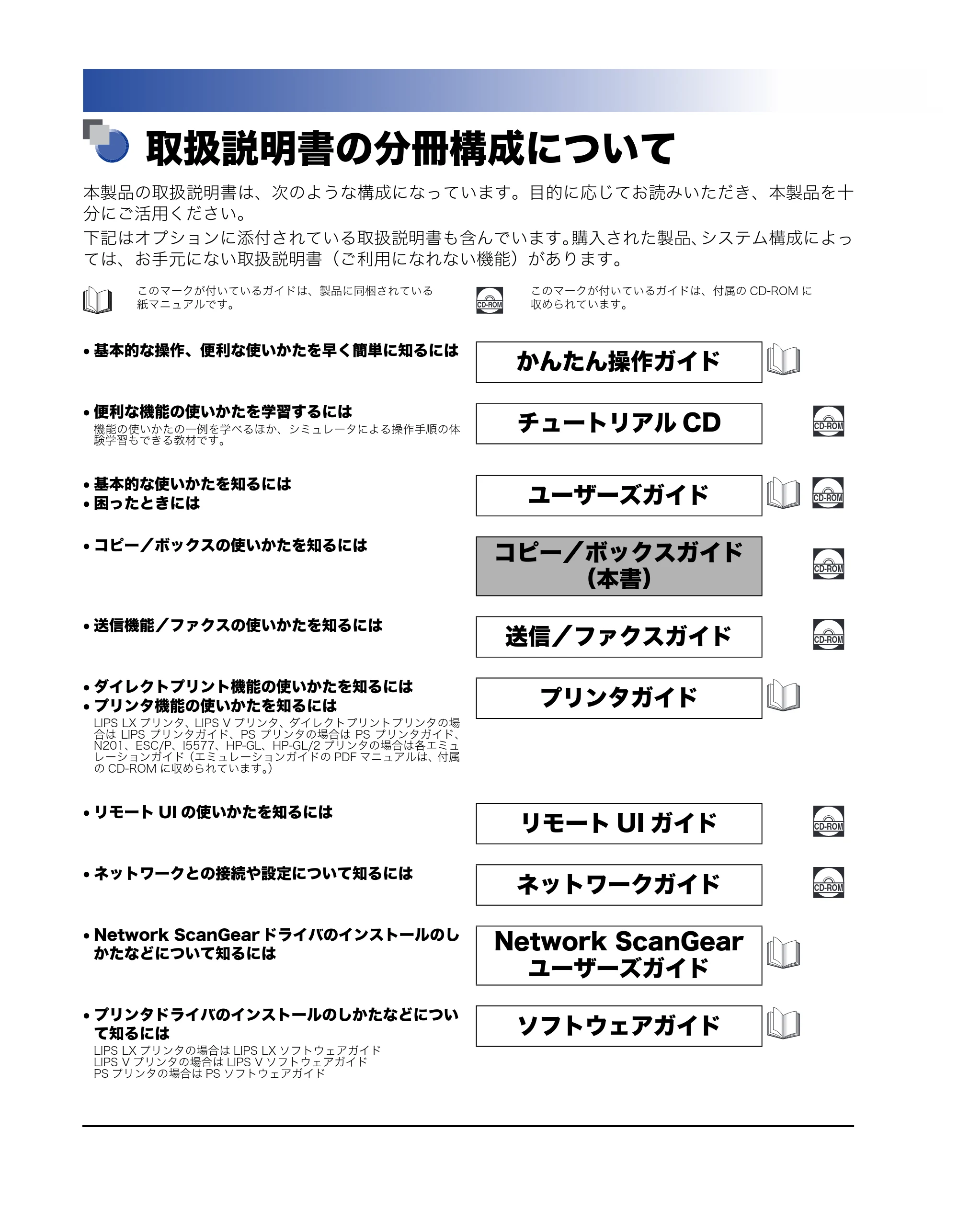 キヤノン iR C5185/C5185N/C4580/C4580F/C4080/C4080F コピー/ボックスガイド (PDF形式/37.31Mバイト) — 原本ページ — 2ページ