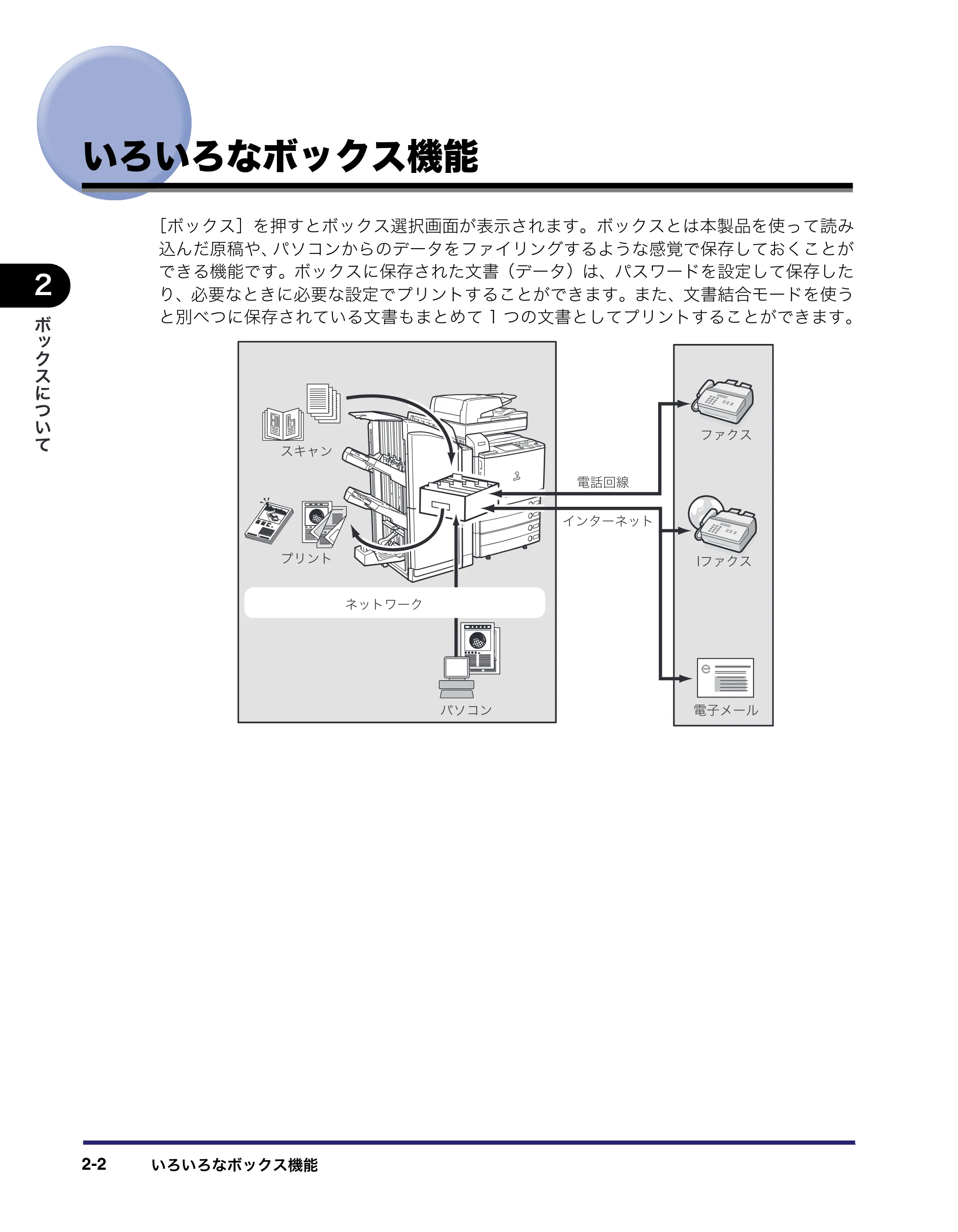 キヤノン iR C5185/C5185N/C4580/C4580F/C4080/C4080F コピー／ボックスガイド （PDF形式／37.31Mバイト） — 原本ページ — 52ページ