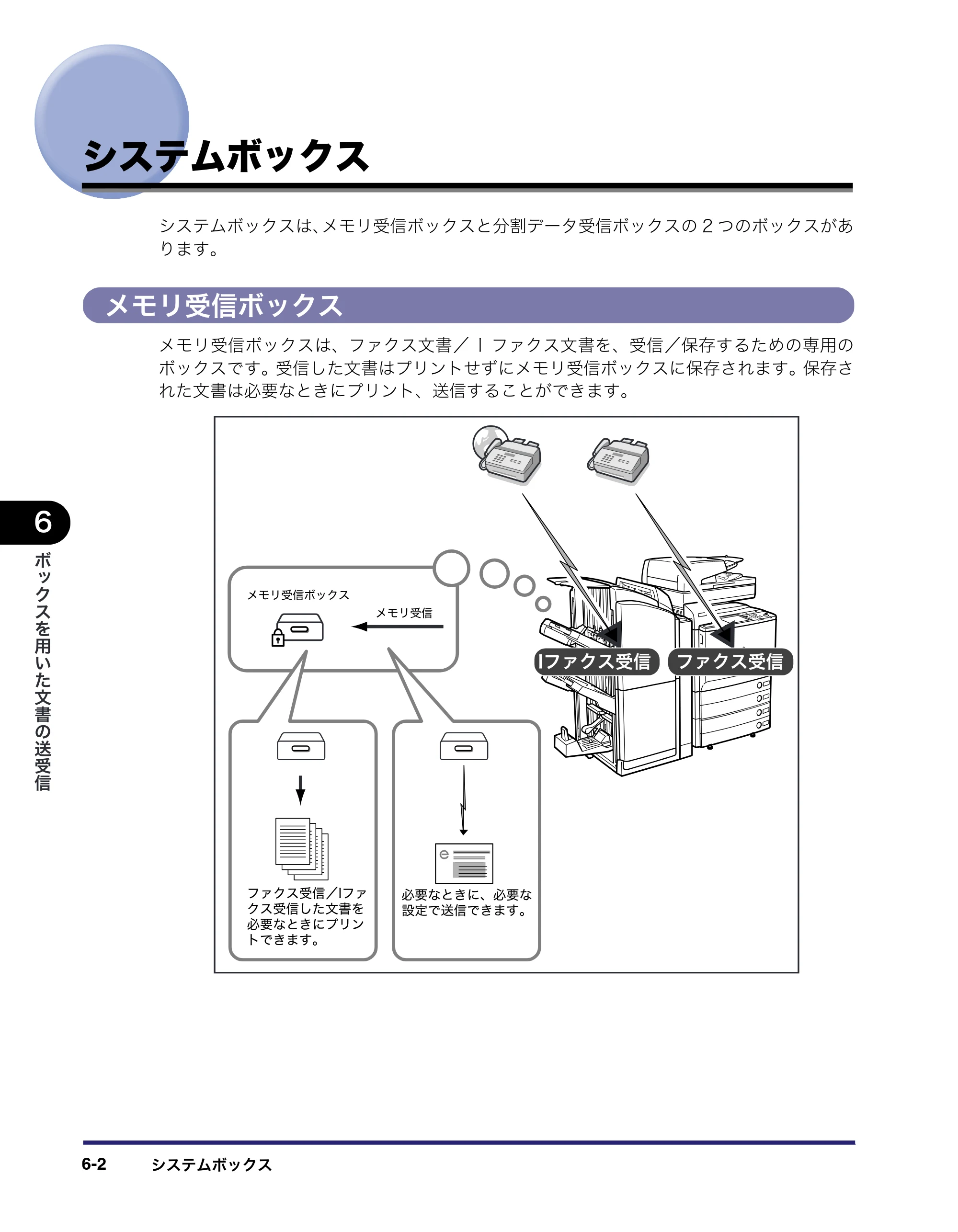 キヤノン iR C5185/C5185N/C4580/C4580F/C4080/C4080F コピー／ボックスガイド （PDF形式／37.31Mバイト） — 原本ページ — 296ページ