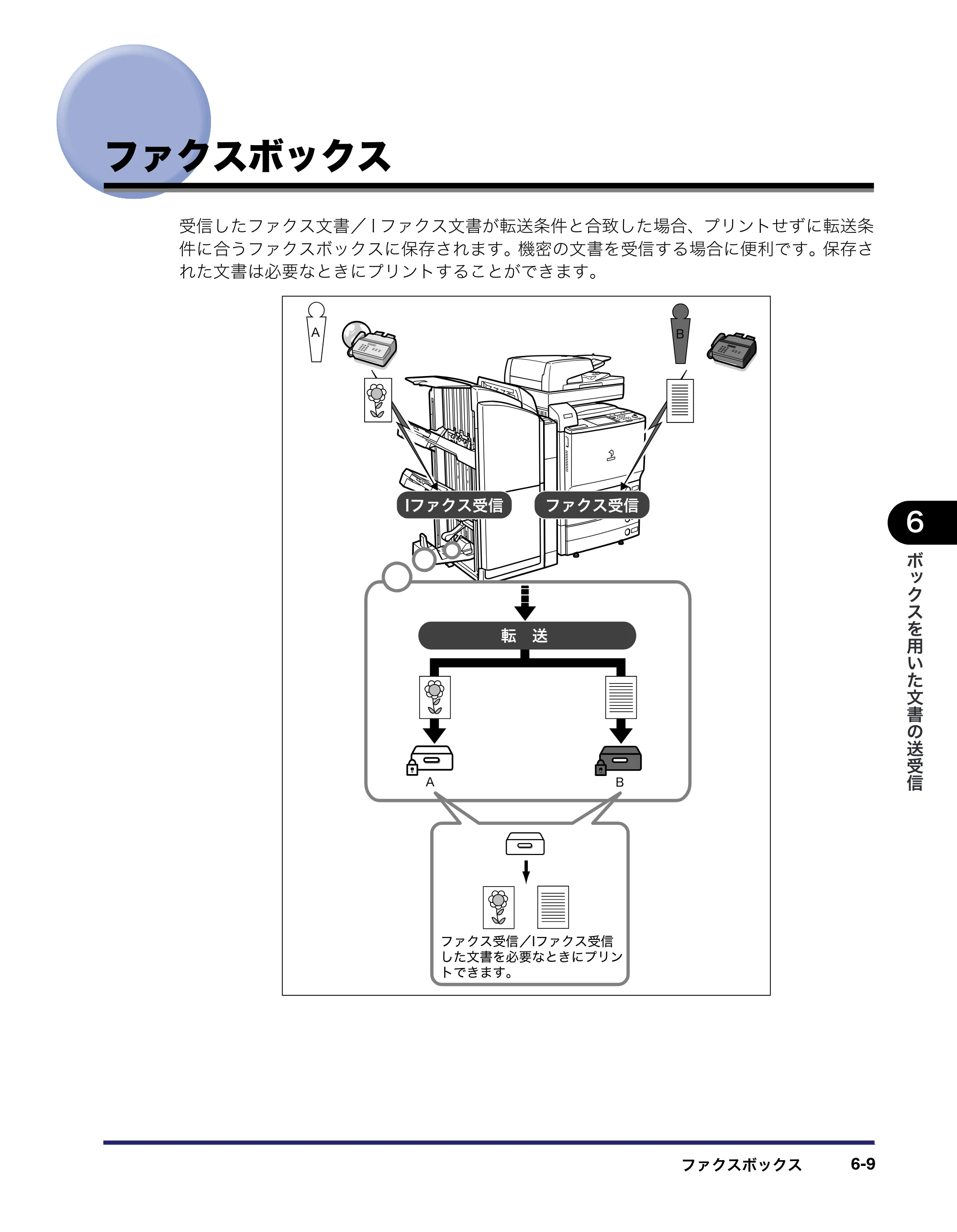 キヤノン iR C5185/C5185N/C4580/C4580F/C4080/C4080F コピー／ボックスガイド （PDF形式／37.31Mバイト） — 原本ページ — 303ページ