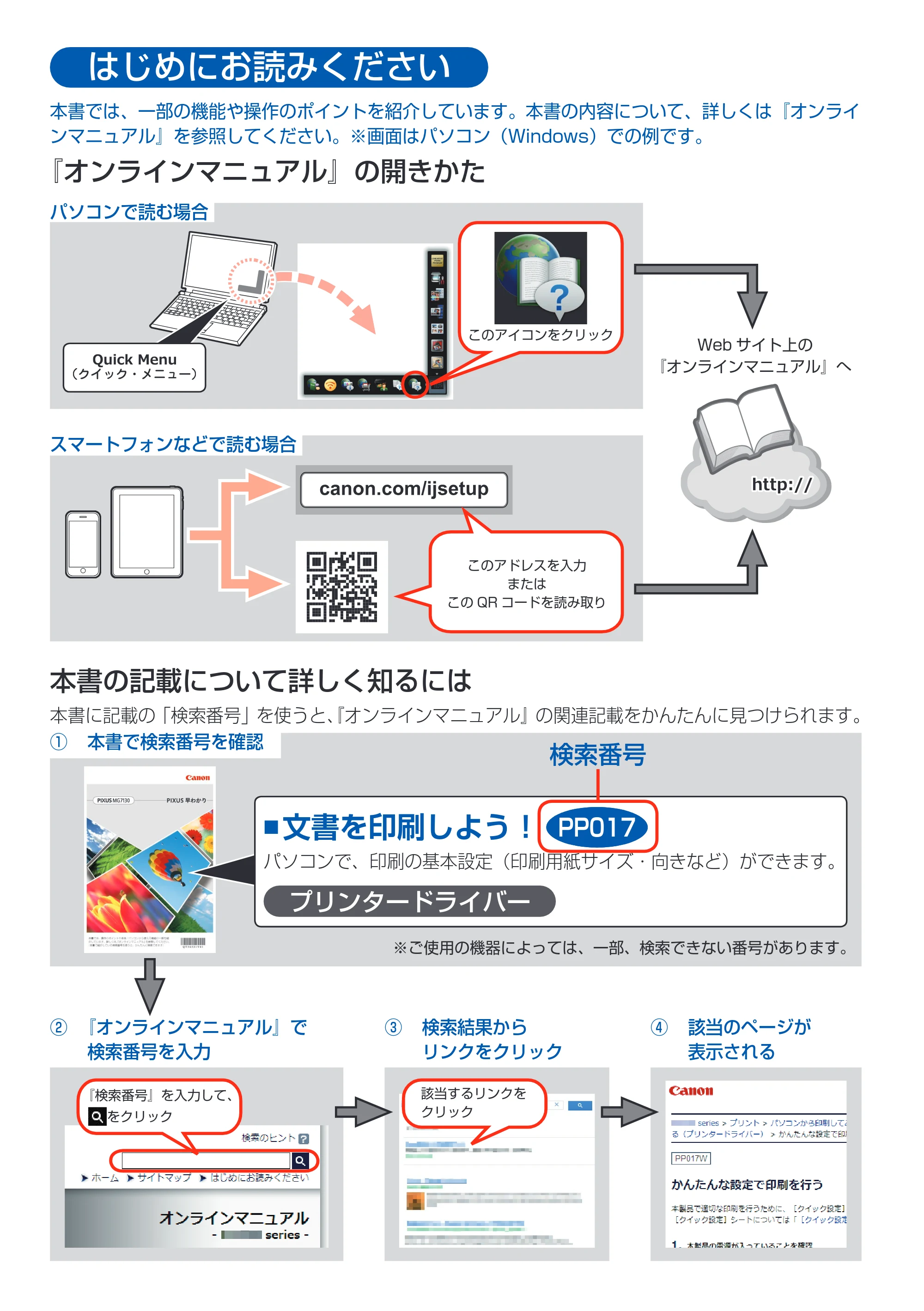 キヤノン PIXUS MG7130 PIXUS 早わかり(PDF:5.88MB) — はじめにお読みください — 原本ページ — 2ページ