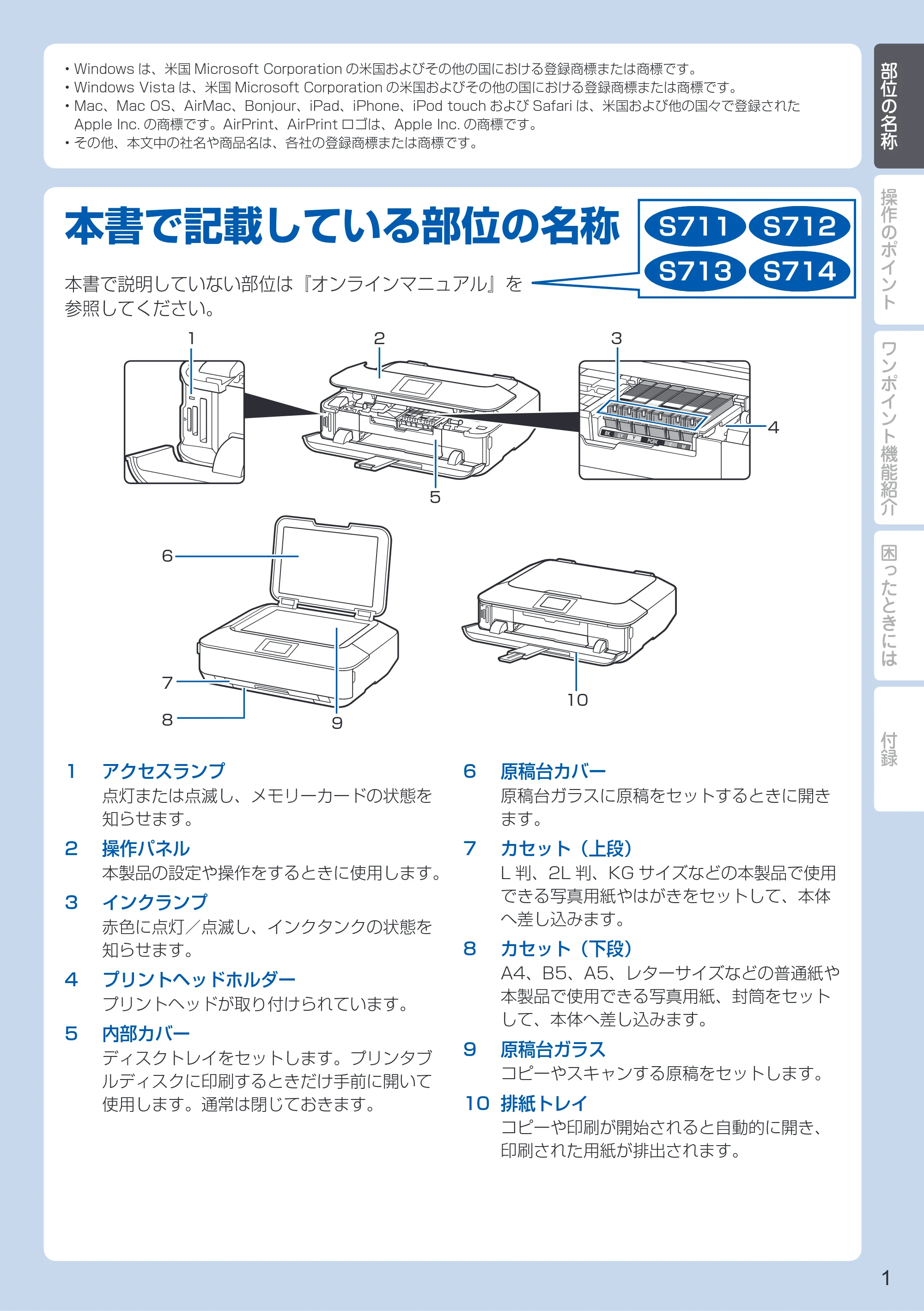 キヤノン PIXUS MG7130 PIXUS 早わかり(PDF:5.88MB) — 部位の名称 — 原本ページ — 3ページ