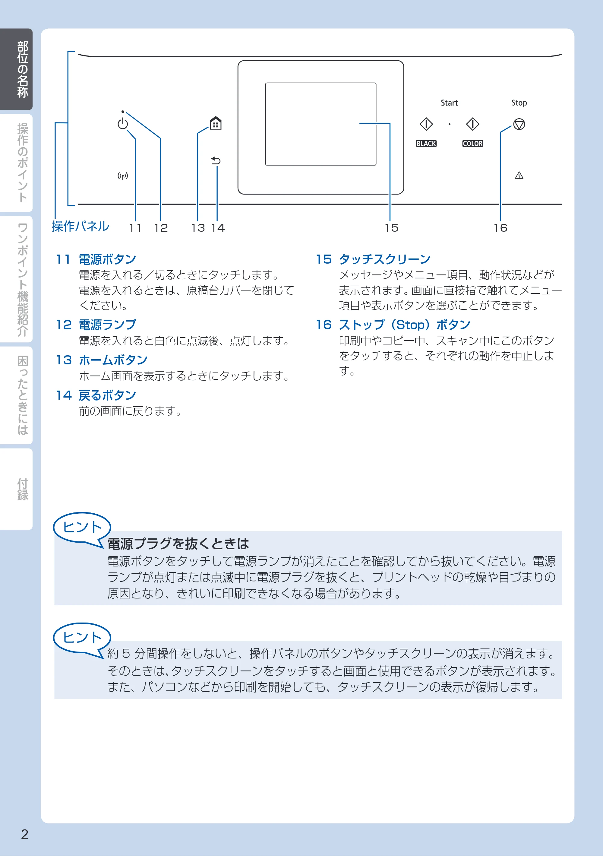キヤノン PIXUS MG7130 PIXUS 早わかり(PDF:5.88MB) — 原本ページ — 4ページ