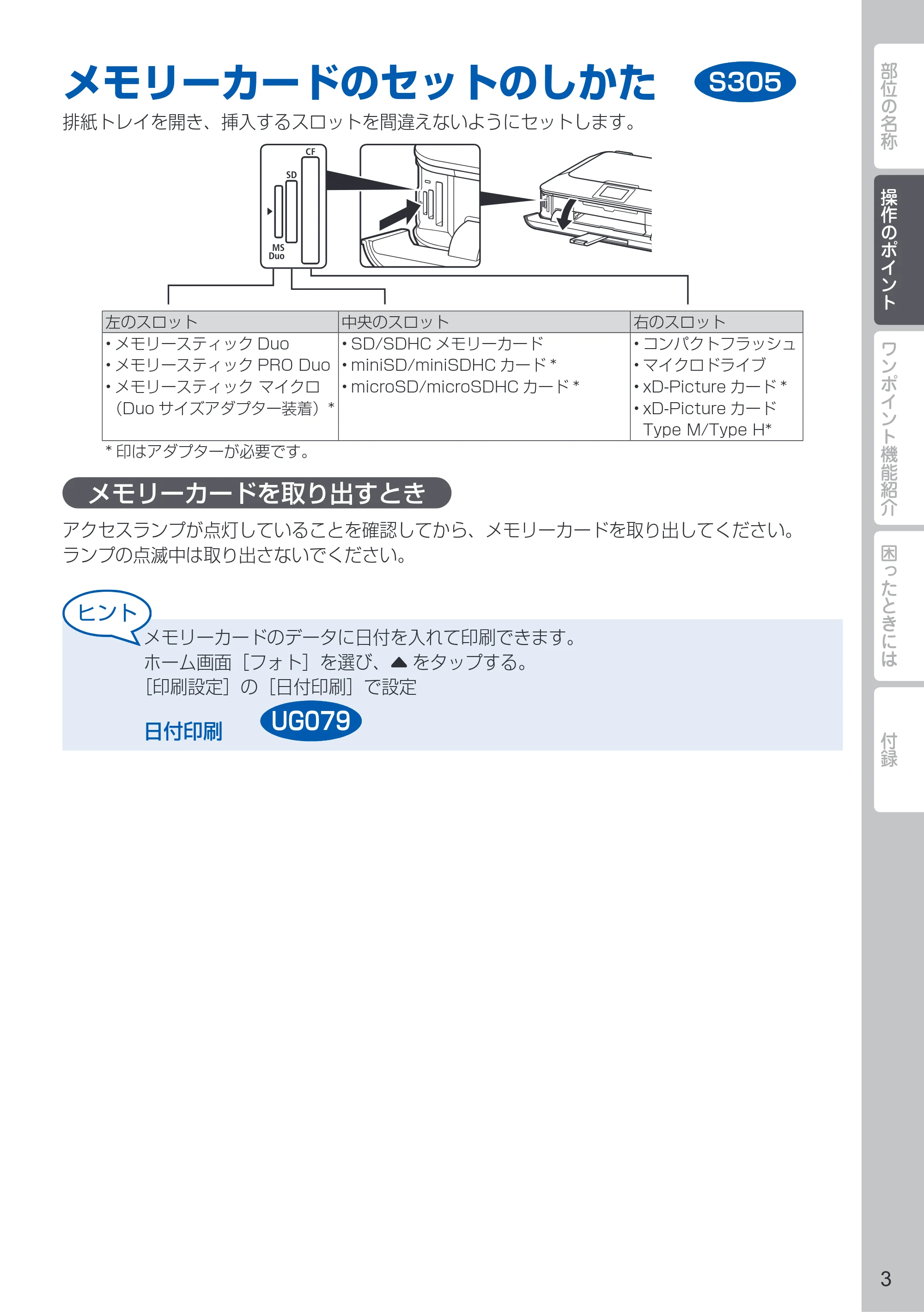 キヤノン PIXUS MG7130 PIXUS 早わかり(PDF:5.88MB) — 操作のポイント — 原本ページ — 5ページ