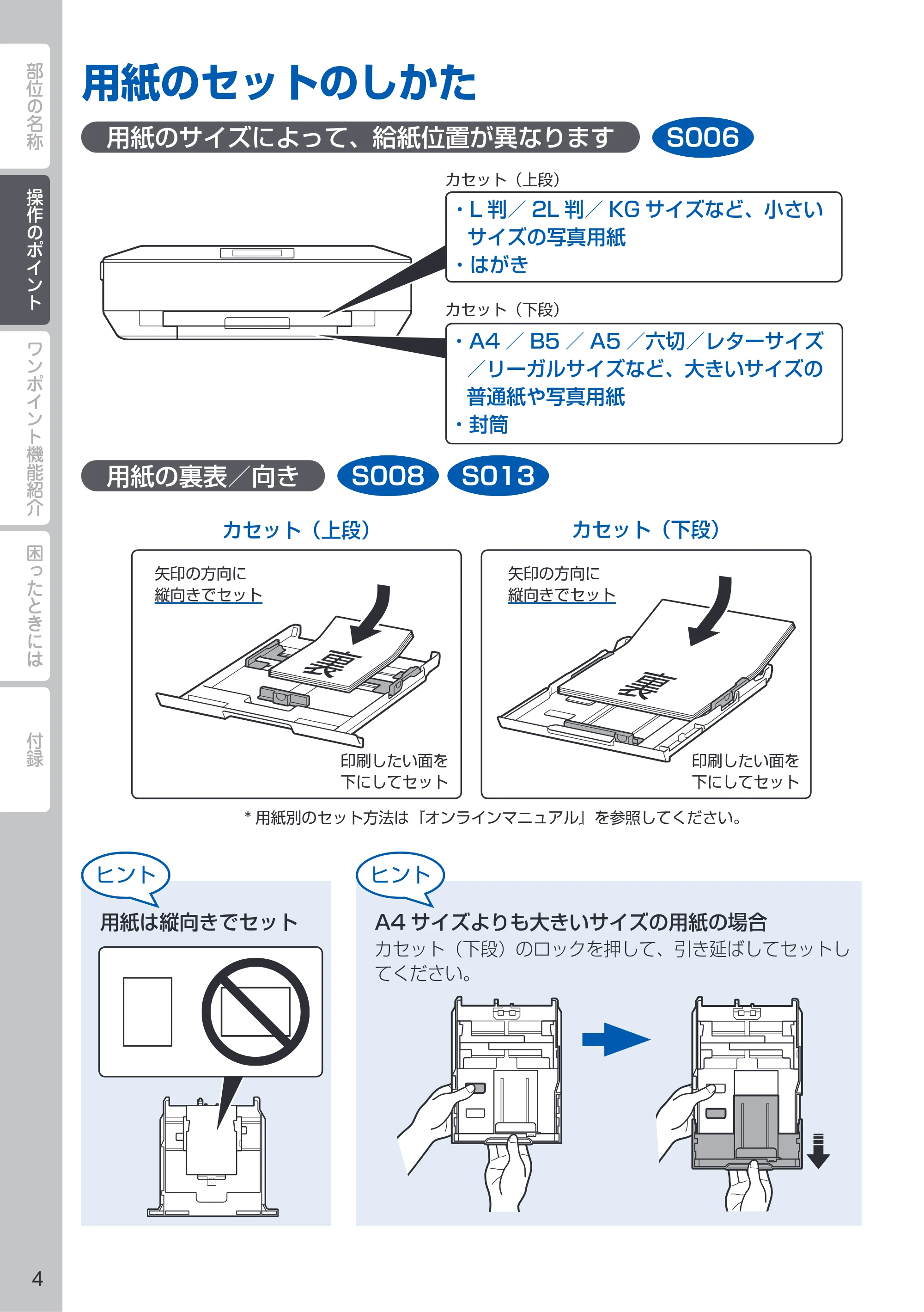キヤノン PIXUS MG7130 PIXUS 早わかり(PDF:5.88MB) — 用紙のセットのしかた — 原本ページ — 6ページ