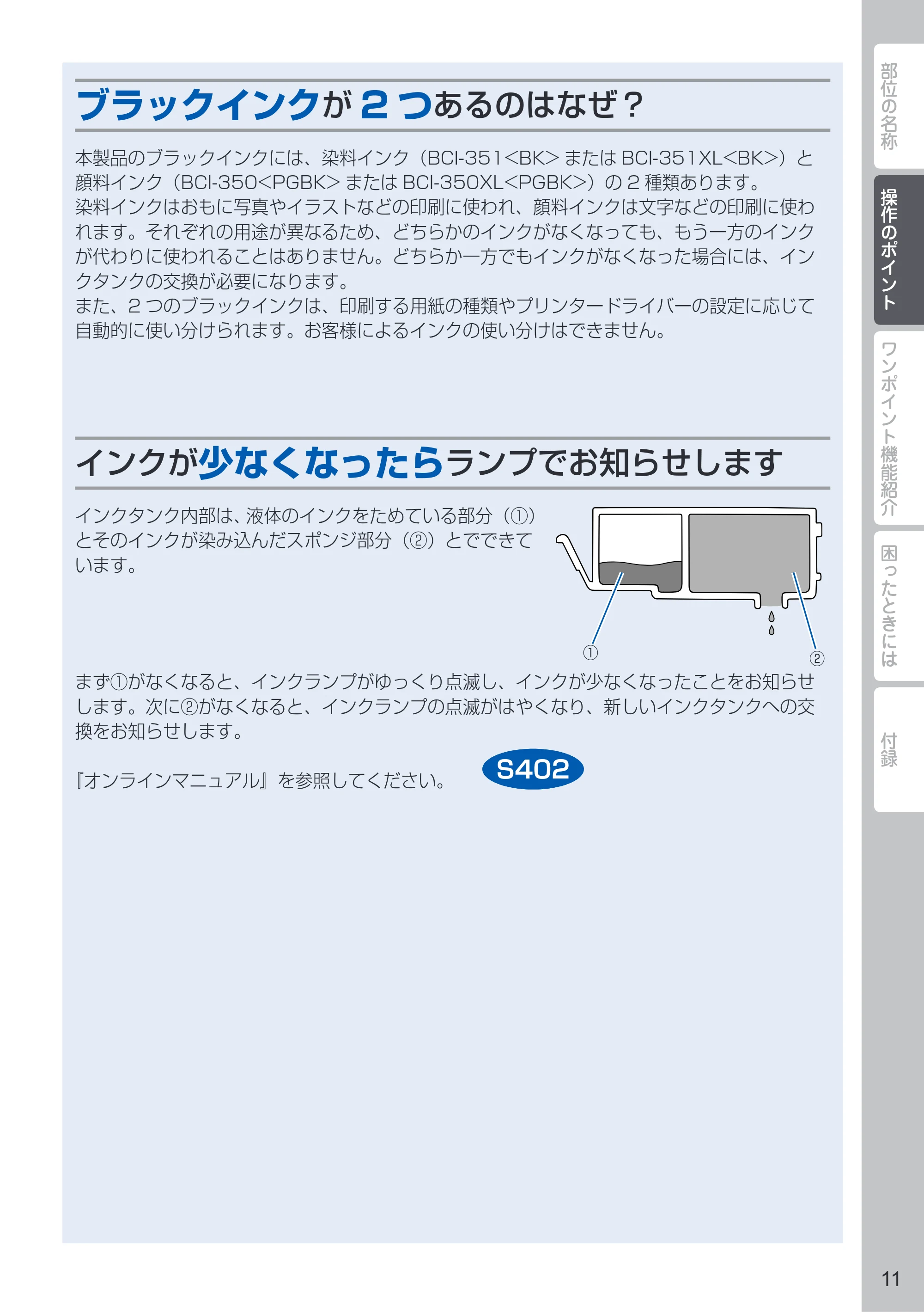 キヤノン PIXUS MG7130 PIXUS 早わかり(PDF:5.88MB) — 原本ページ — 13ページ