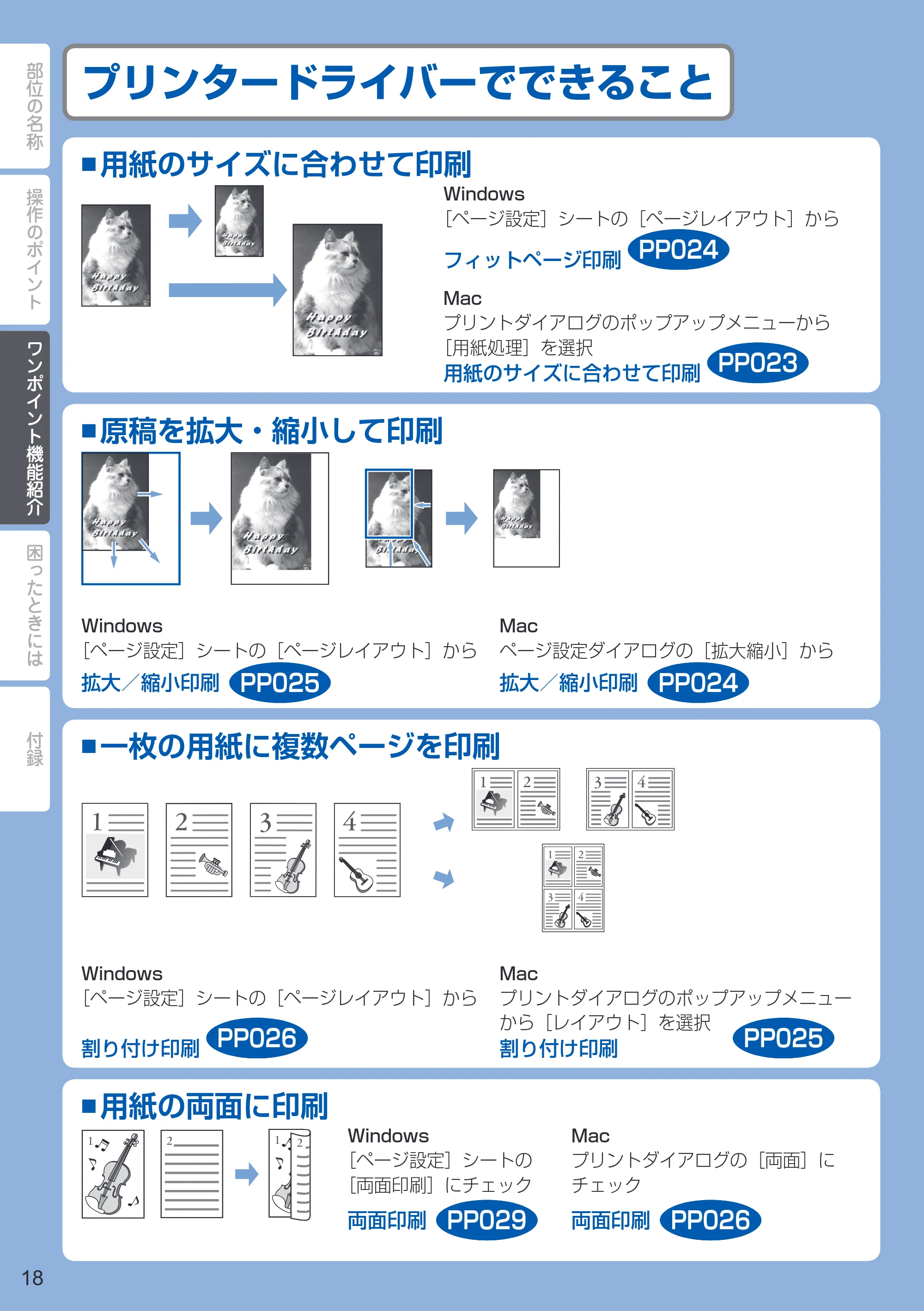 キヤノン PIXUS MG7130 PIXUS 早わかり(PDF:5.88MB) — プリンタードライバーでできること — 原本ページ — 20ページ