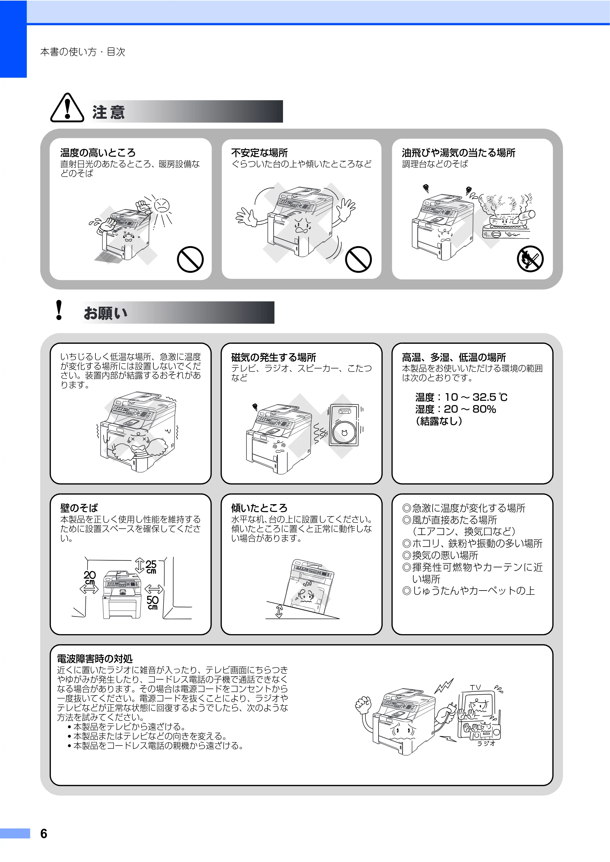 ブラザー MFC-9440CN 取扱説明書(本体) — 原本ページ — 6ページ