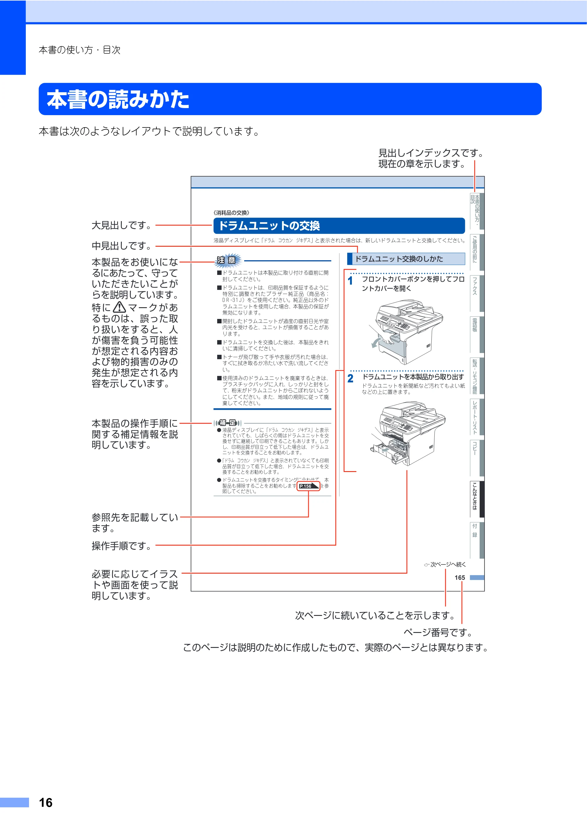 ブラザー MFC-9440CN 取扱説明書(本体) — 本書の読みかた — 原本ページ — 16ページ
