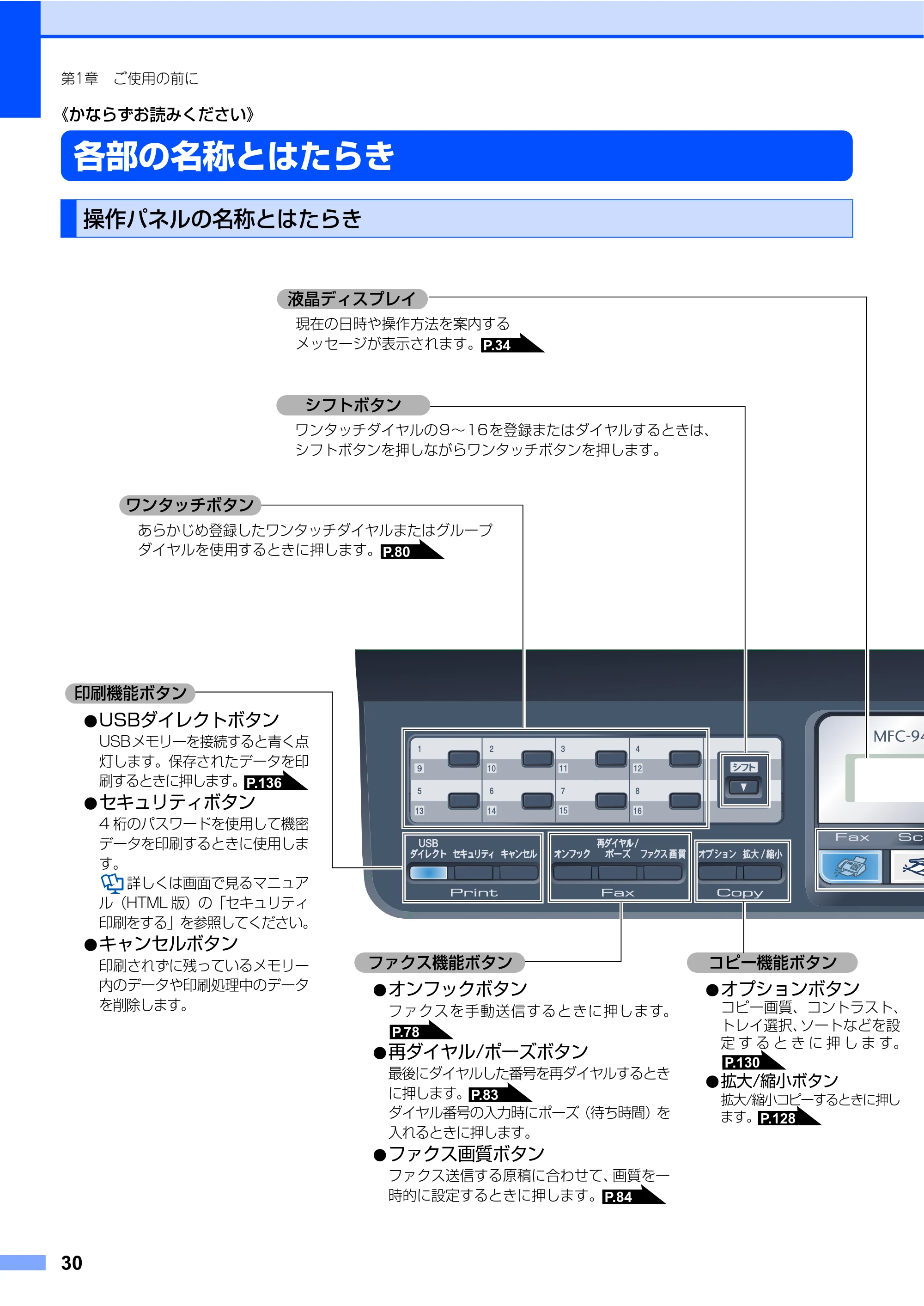 ブラザー MFC-9440CN 取扱説明書(本体) — 《かならずお読みください》 — 原本ページ — 30ページ
