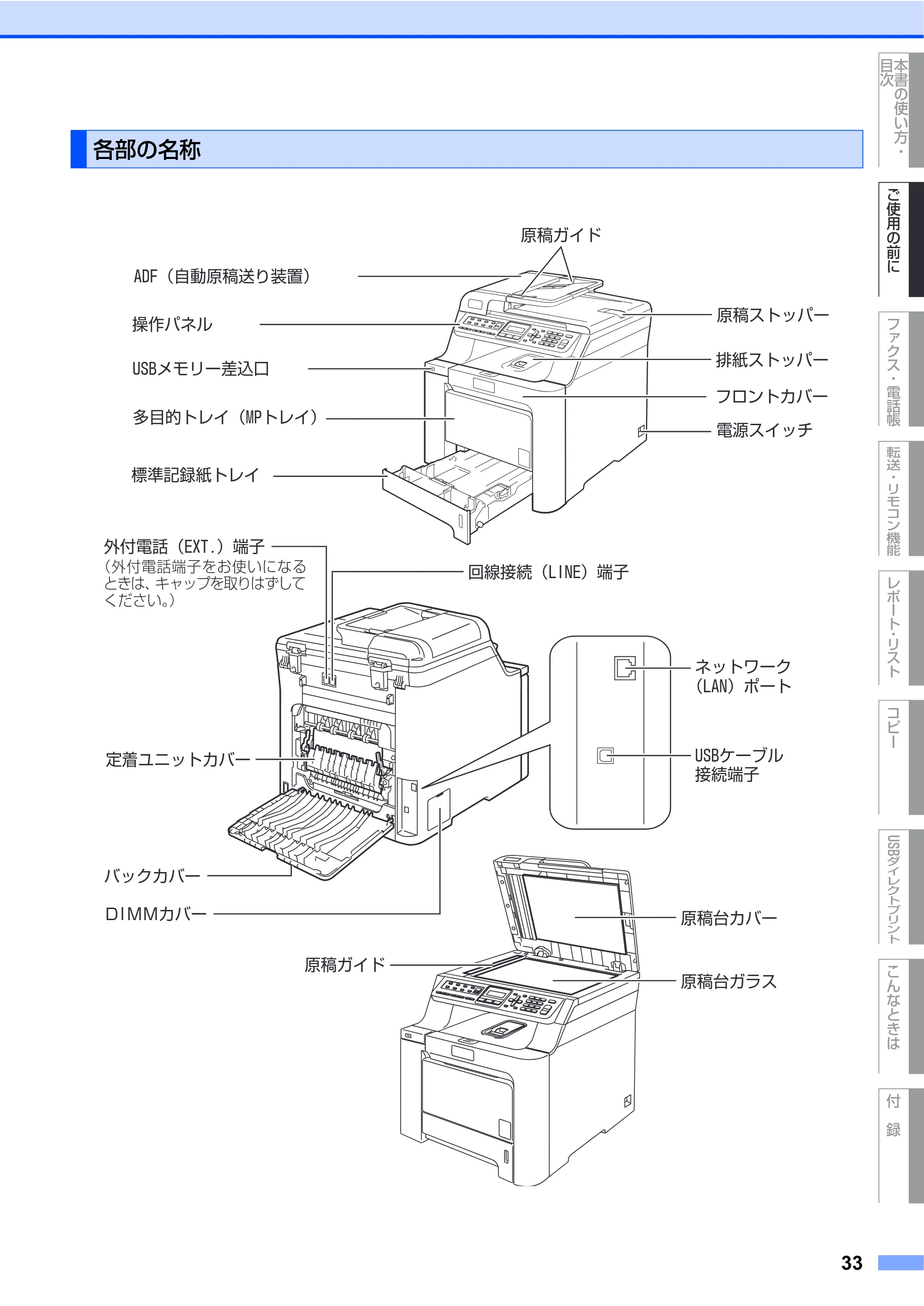 ブラザー MFC-9440CN 取扱説明書（本体） — 各部の名称 — 原本ページ — 33ページ